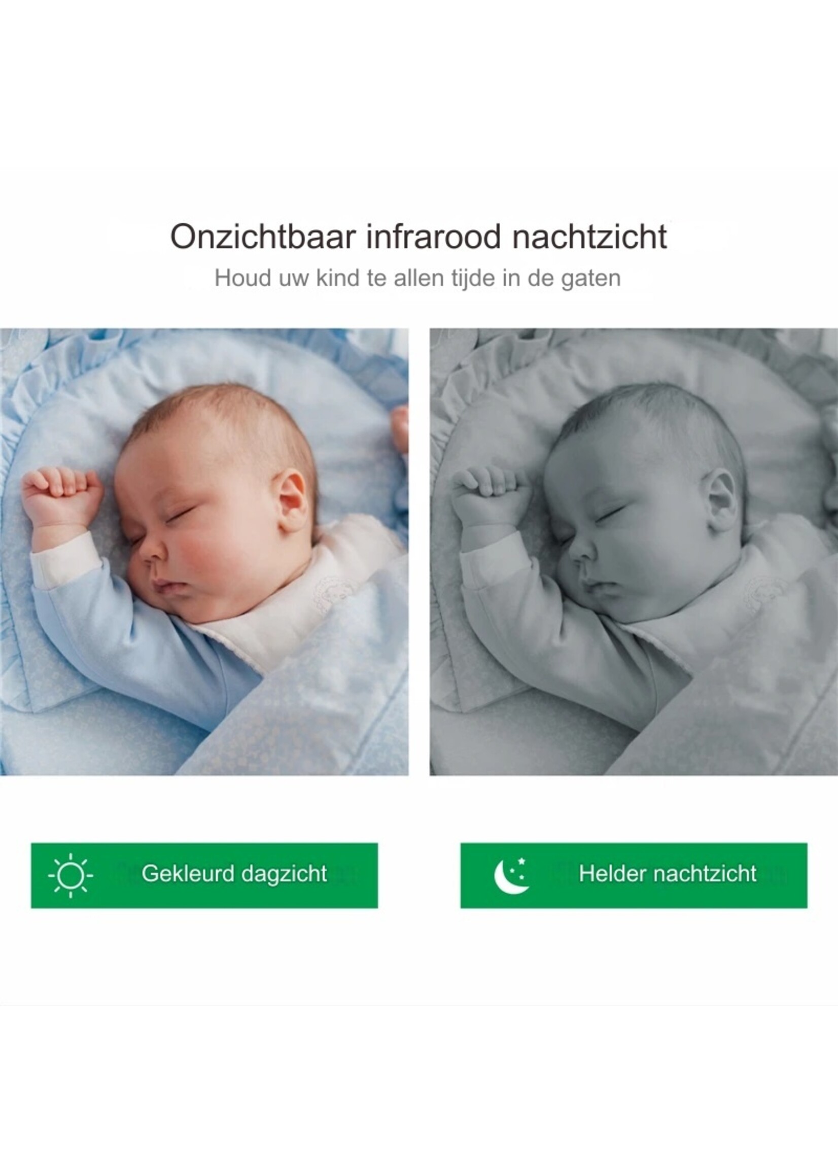 3.5 Inch Babyfoon  VOX Nachtzicht Temperatuur Monitoring 2.4G