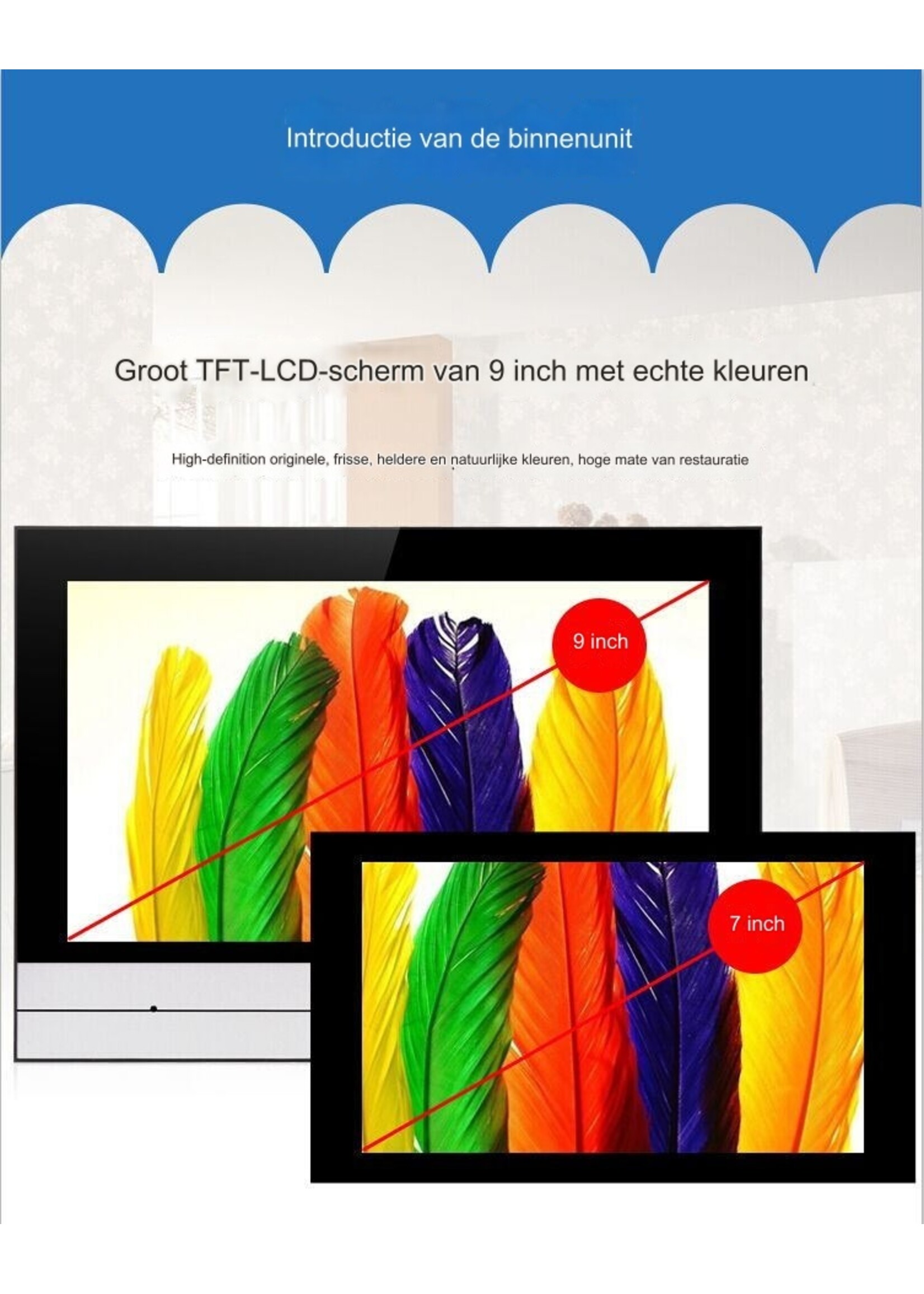 9 "Bekabeld video-deurtelefoon-intercomsysteem
