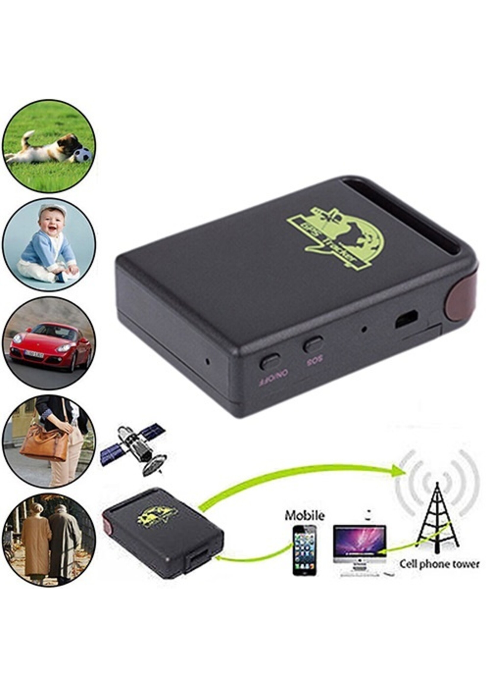 Mini GPS tracker