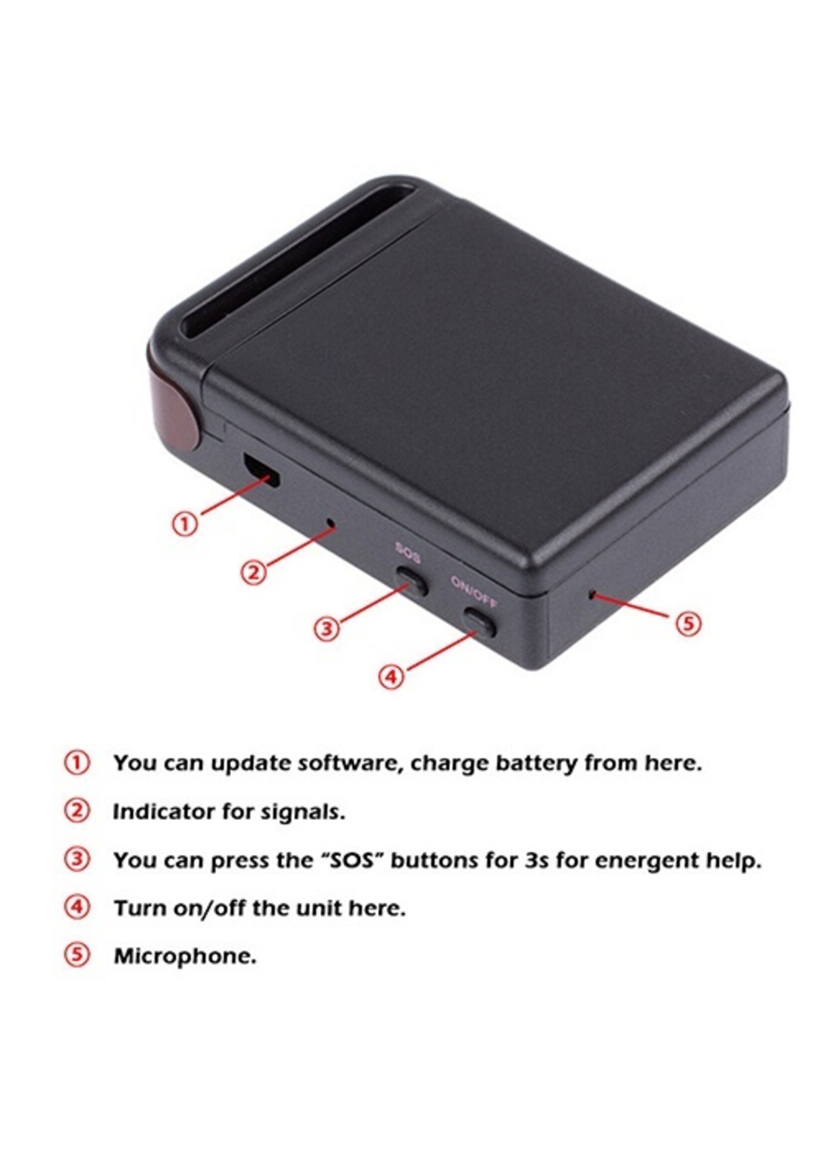 Mini GPS tracker