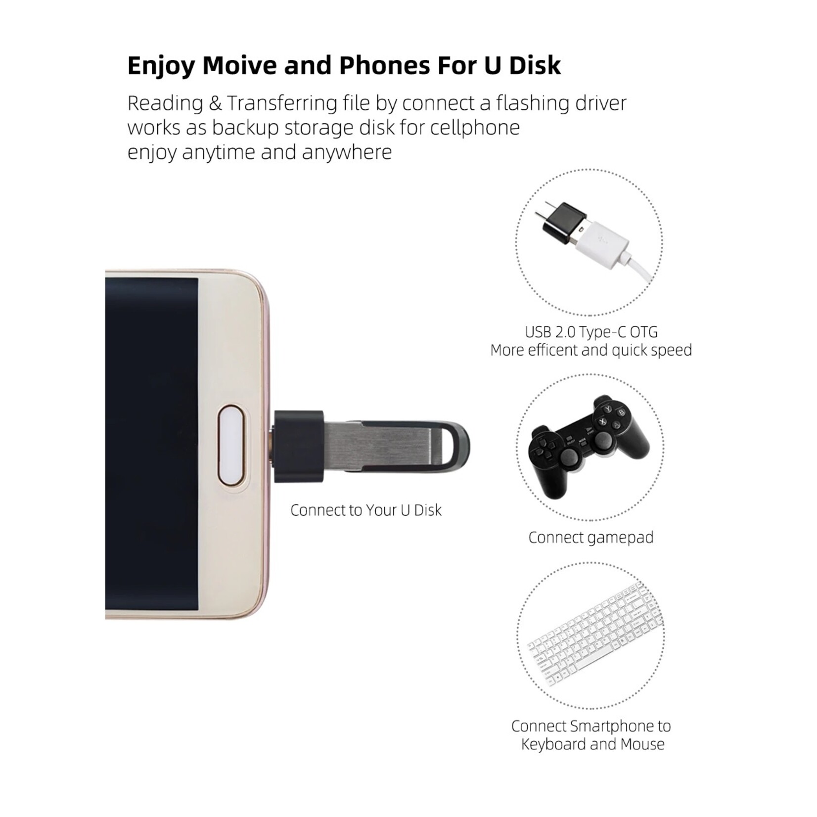 Micro USB OTG Adapter – Micro usb Male Naar USB 2.0 Vrouwelijke Adapter -