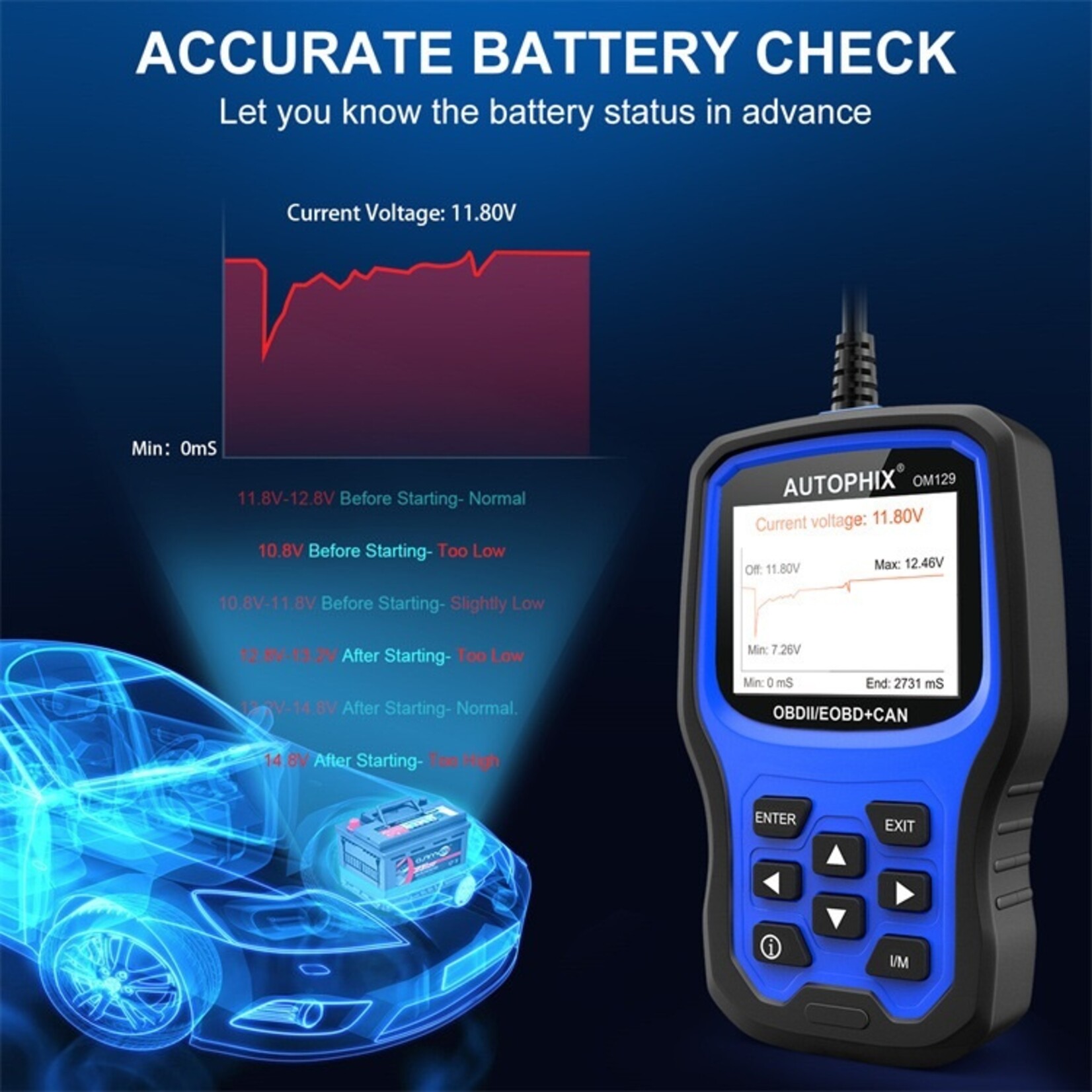 Autophix Autophix OM129 Verbeterde auto-OBD2-scannerbatterijdetectie