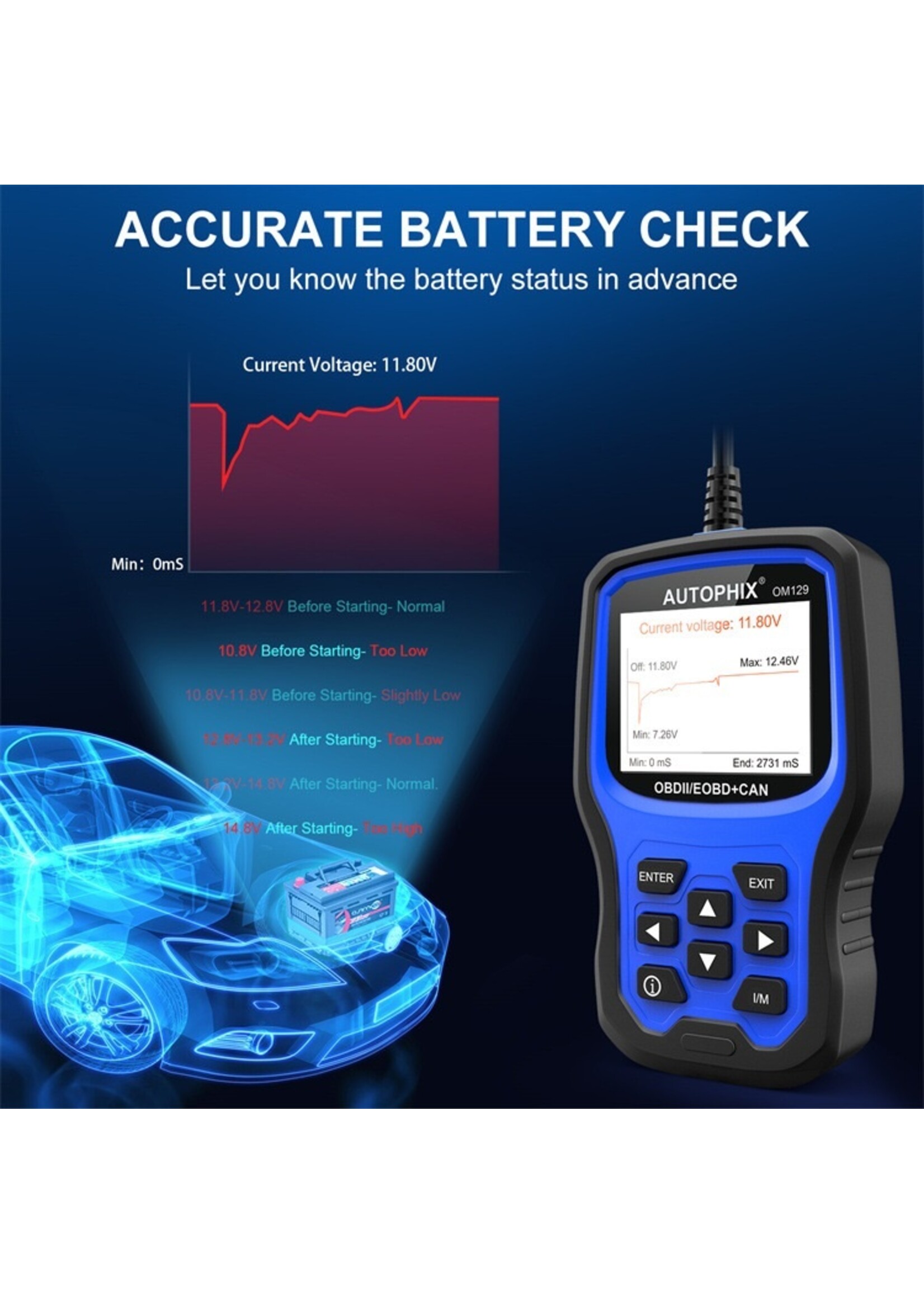 Autophix Autophix OM129 – Verbeterde OBD2-scanner met batterijdiagnose