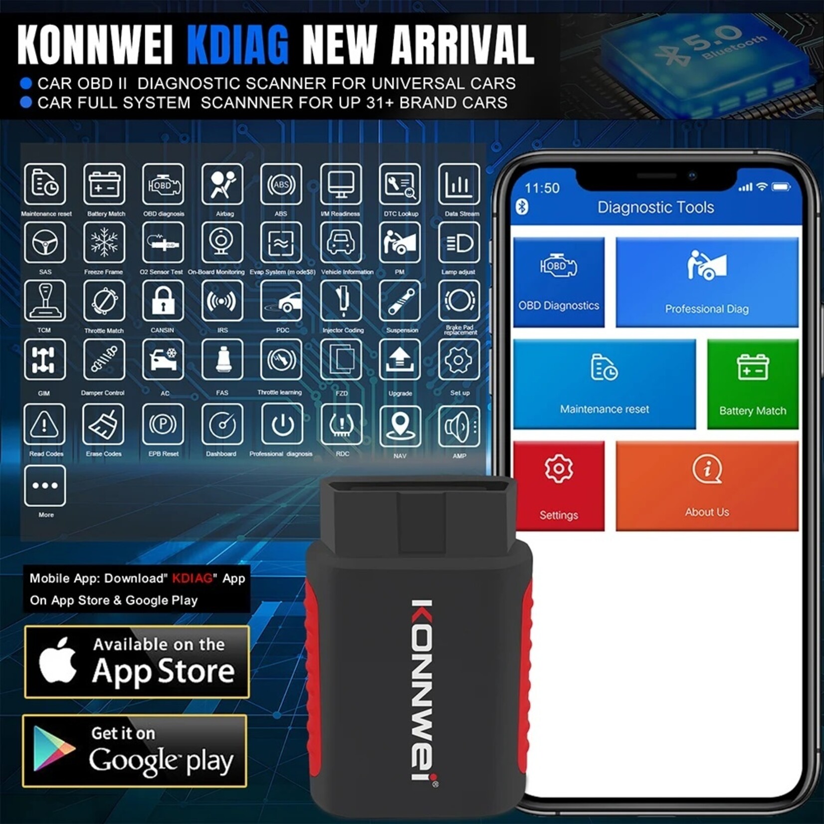 KONNWEI KONNWEI KDIAG Auto Volledige Systeemdiagnose – ABS, Airbag, Remblok en Multifunctionele OBD2-Scanner