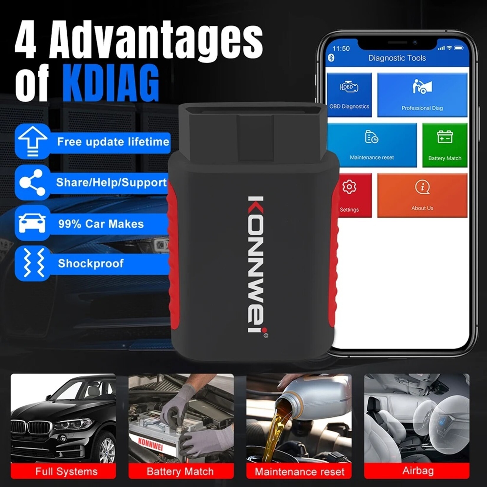 KONNWEI KONNWEI KDIAG Auto Volledige Systeemdiagnose – ABS, Airbag, Remblok en Multifunctionele OBD2-Scanner
