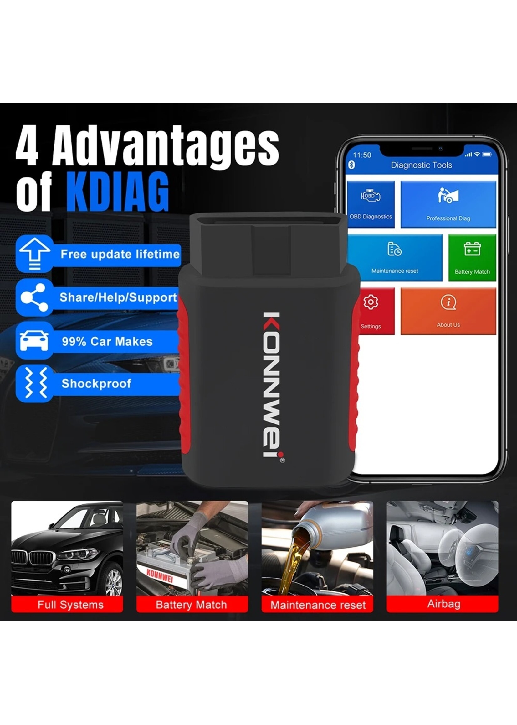 KONNWEI KONNWEI KDIAG Auto Volledige Systeemdiagnose – ABS, Airbag, Remblok en Multifunctionele OBD2-Scanner