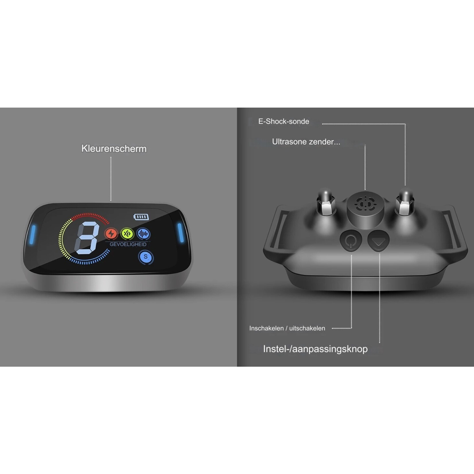 Ultrasone huisdierblafcontroller met kleurenscherm – Antiblafband met kleurenscherm