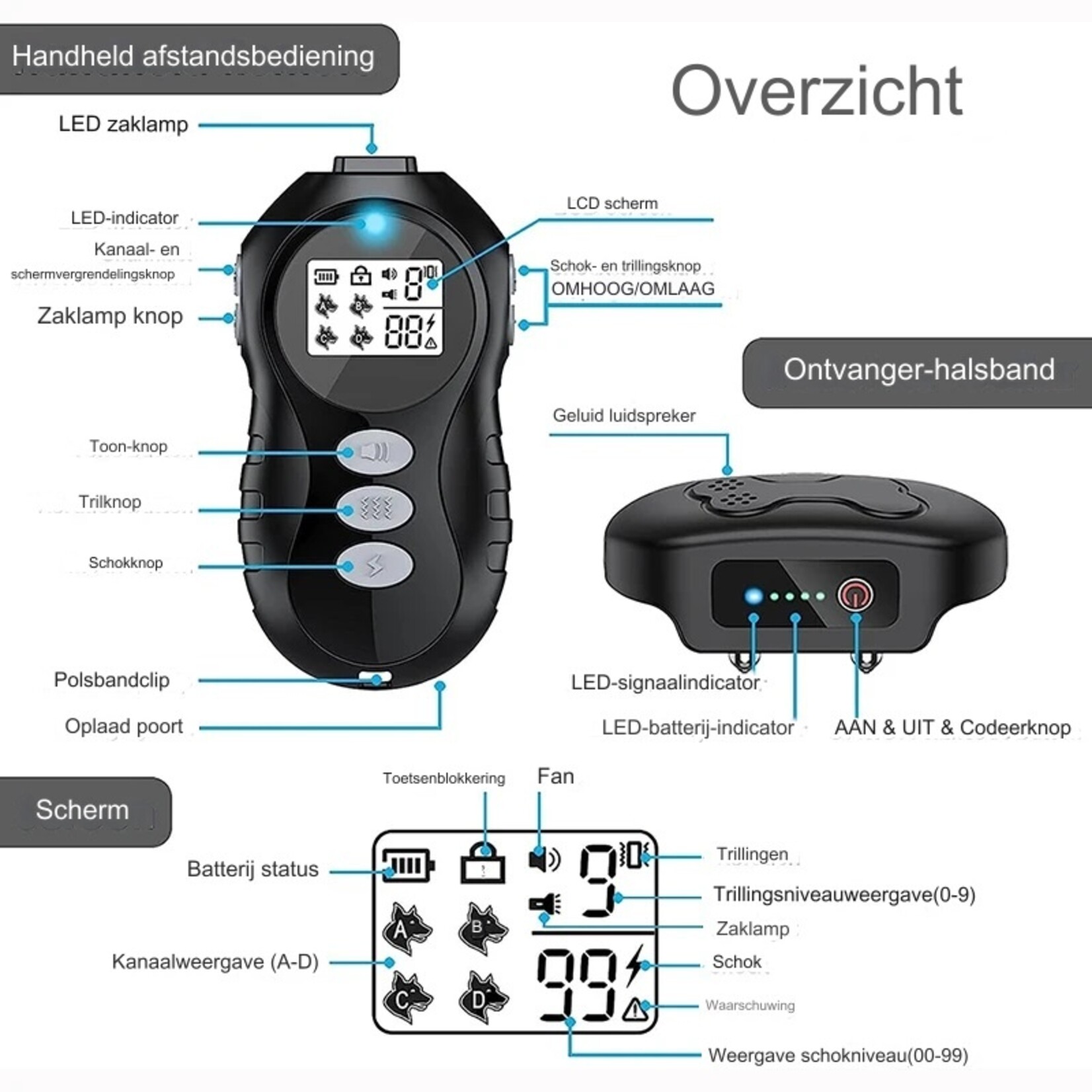 Oplaadbare elektrische hondentrainingshalsband met afstandsbediening voor kleine, middelgrote en grote honden met zaklamp Pieptoon Trillingsschokmodi