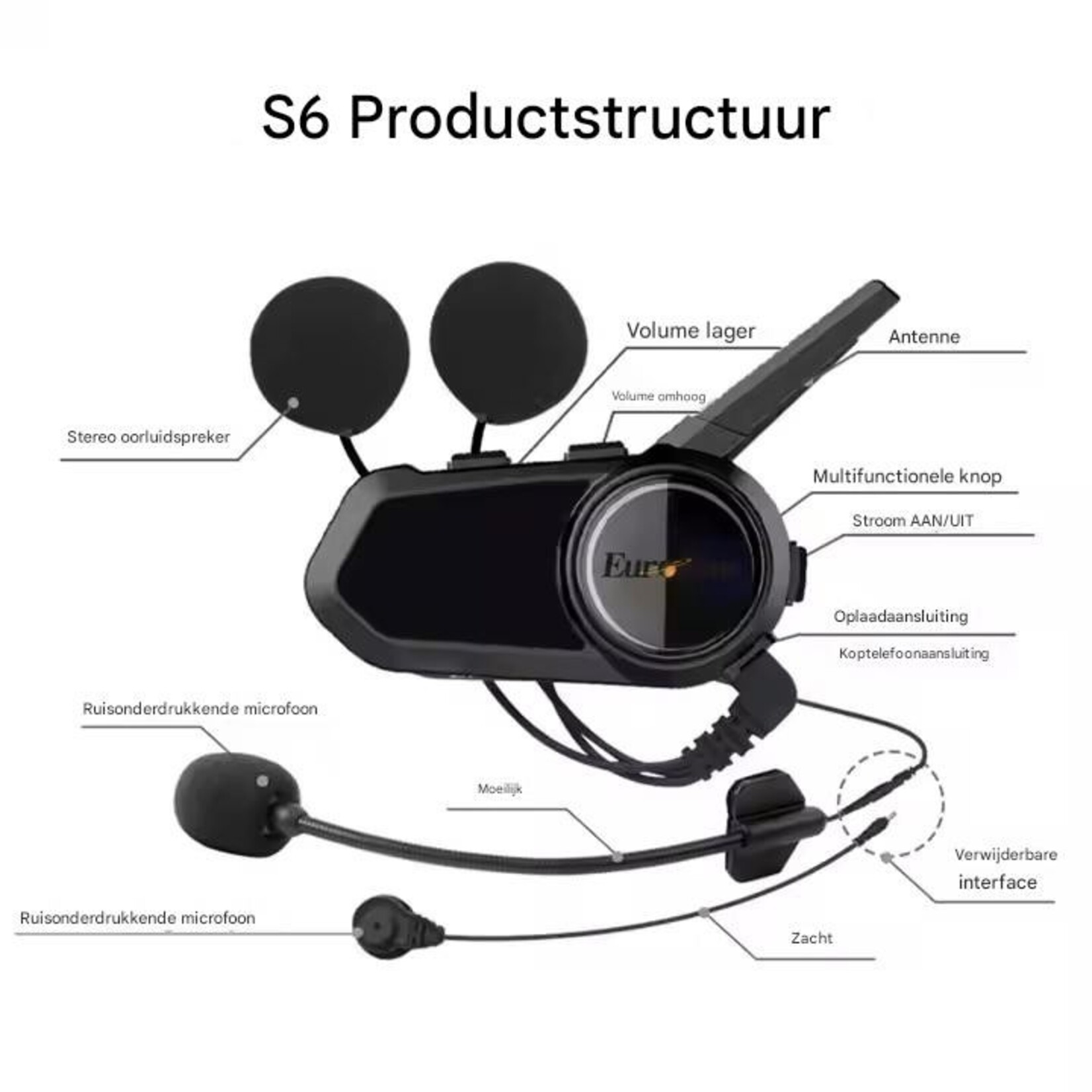 EuroFone S6 Plus Intercom voor helm, motoraccessoires, muziek delen, full duplex, 6 rij-ders, 2000 meter intercomheadset voor rijders