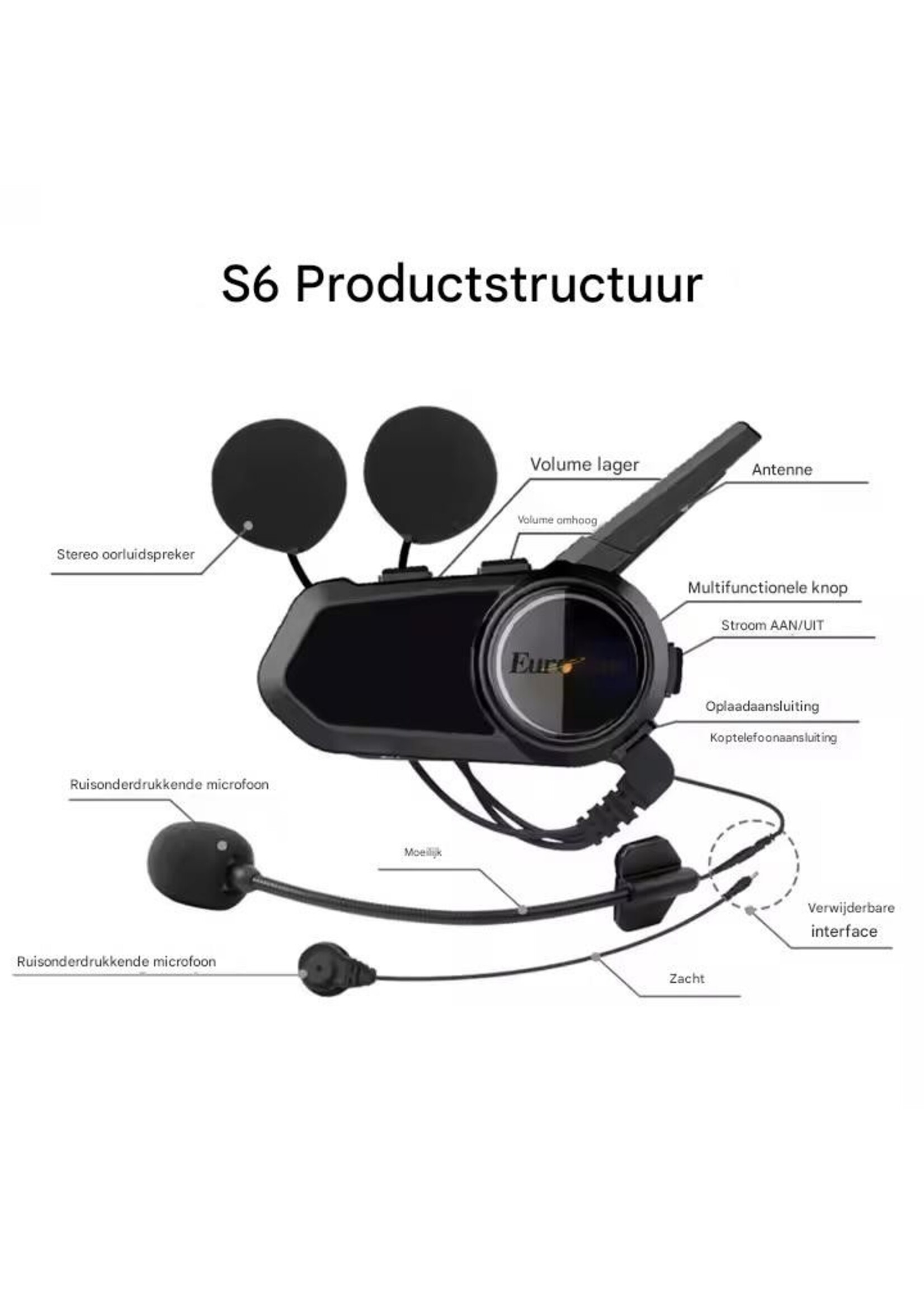 EuroFone S6 Plus Intercom voor helm, motoraccessoires, muziek delen, full duplex, 6 rij-ders, 2000 meter intercomheadset voor rijders