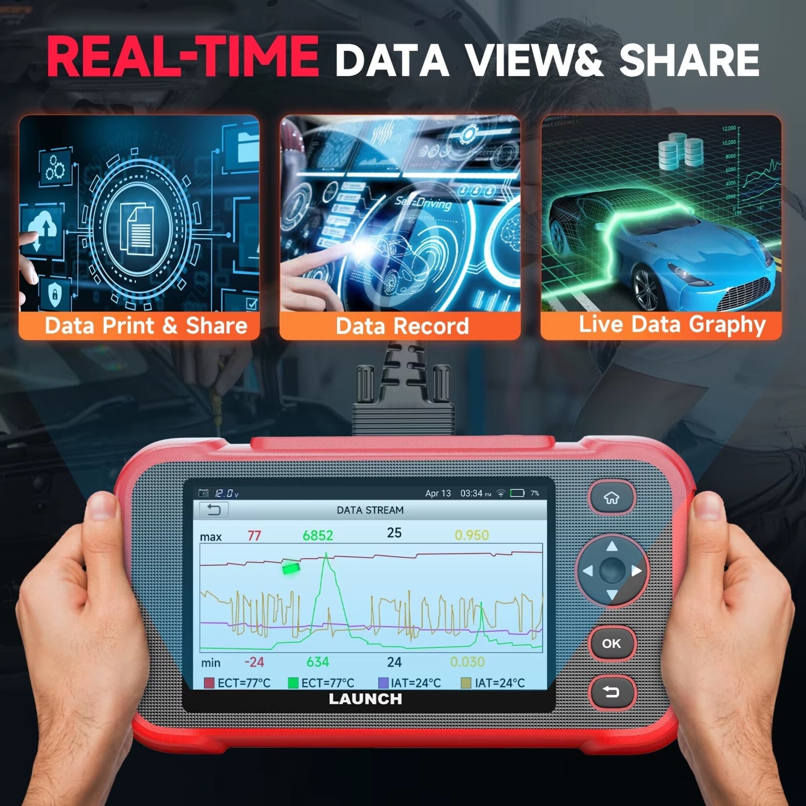 Launch Launch CRP123i V2.0 – OBD2 Autodiagnosetool