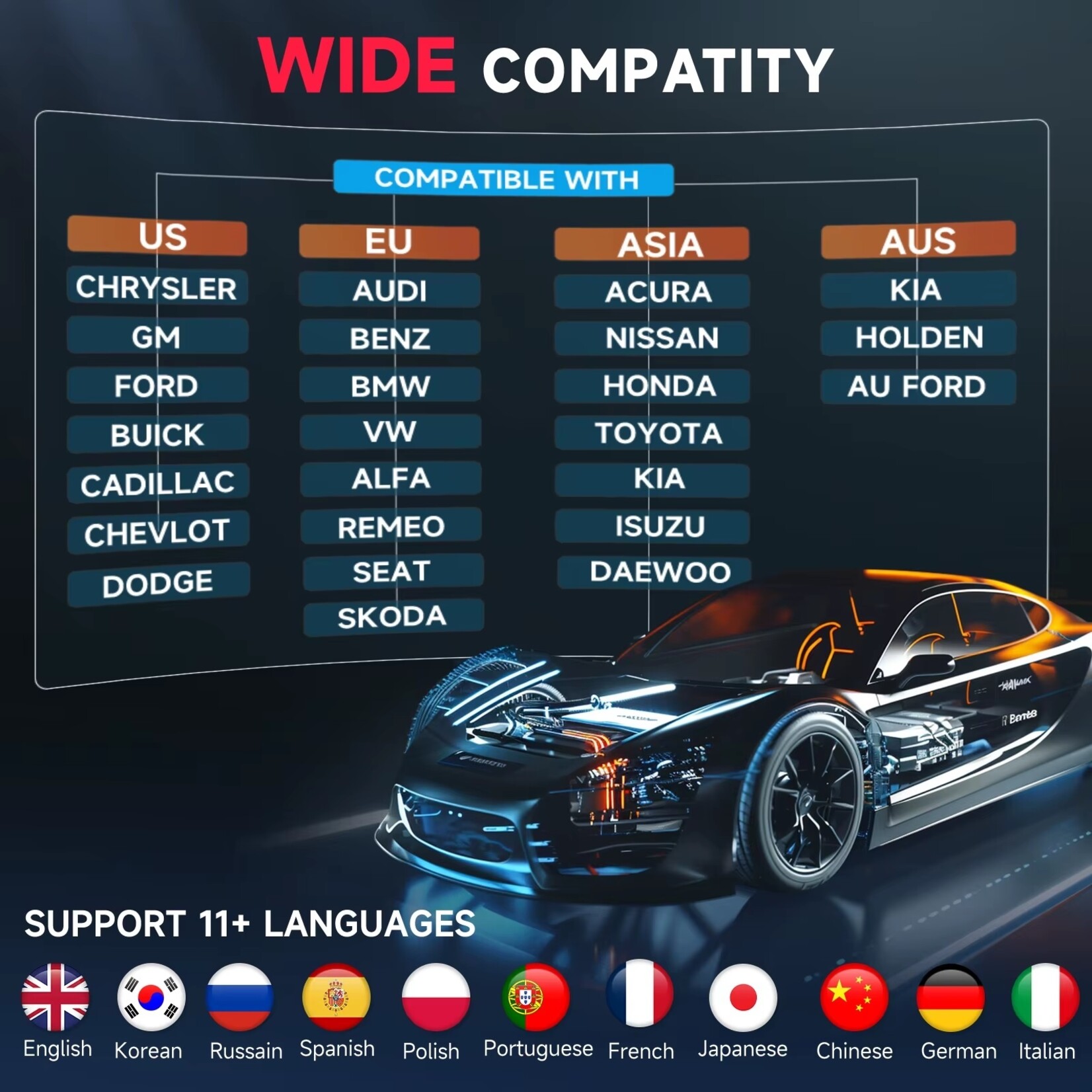 Launch Launch CRP123i V2.0 – OBD2 Autodiagnosetool