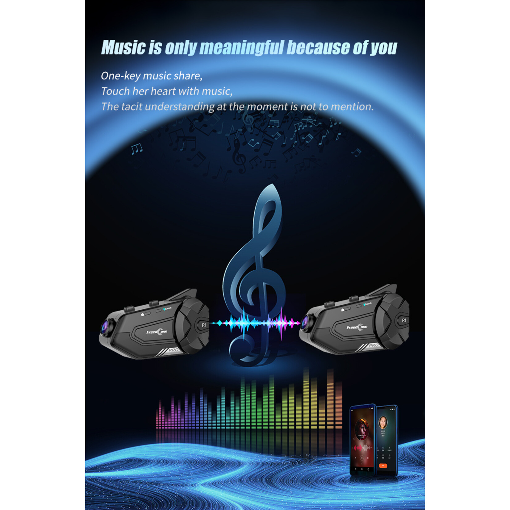 Freedconn R1 Pro Bluetooth Motorfiets Intercom Helm Headset Groepsluidspreker Hoofdtelefoon WiFi App Motor Dash Cam Moto Auto DVR