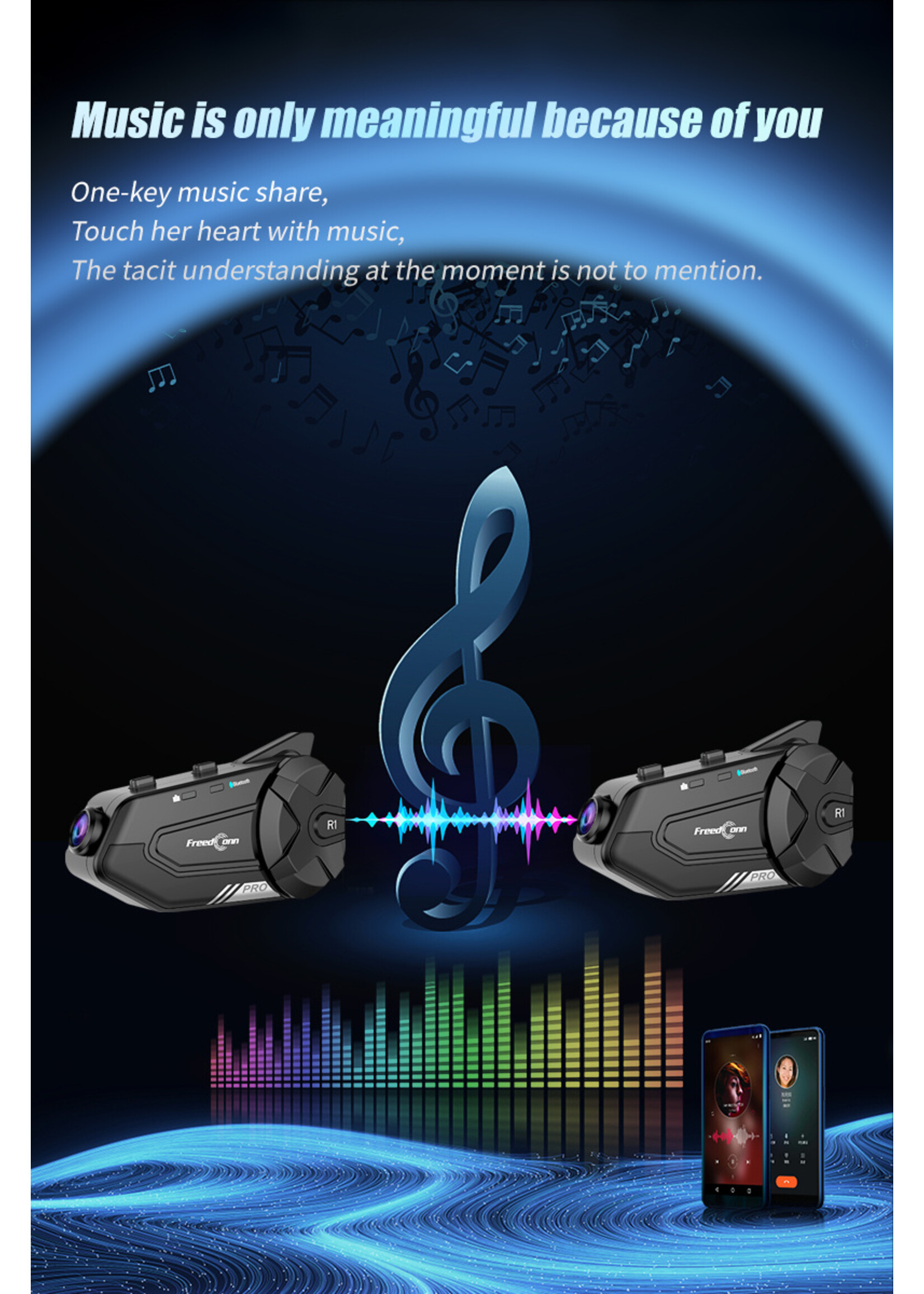 Freedconn R1 Pro Bluetooth Motorfiets Intercom Helm Headset Groepsluidspreker Hoofdtelefoon WiFi App Motor Dash Cam Moto Auto DVR