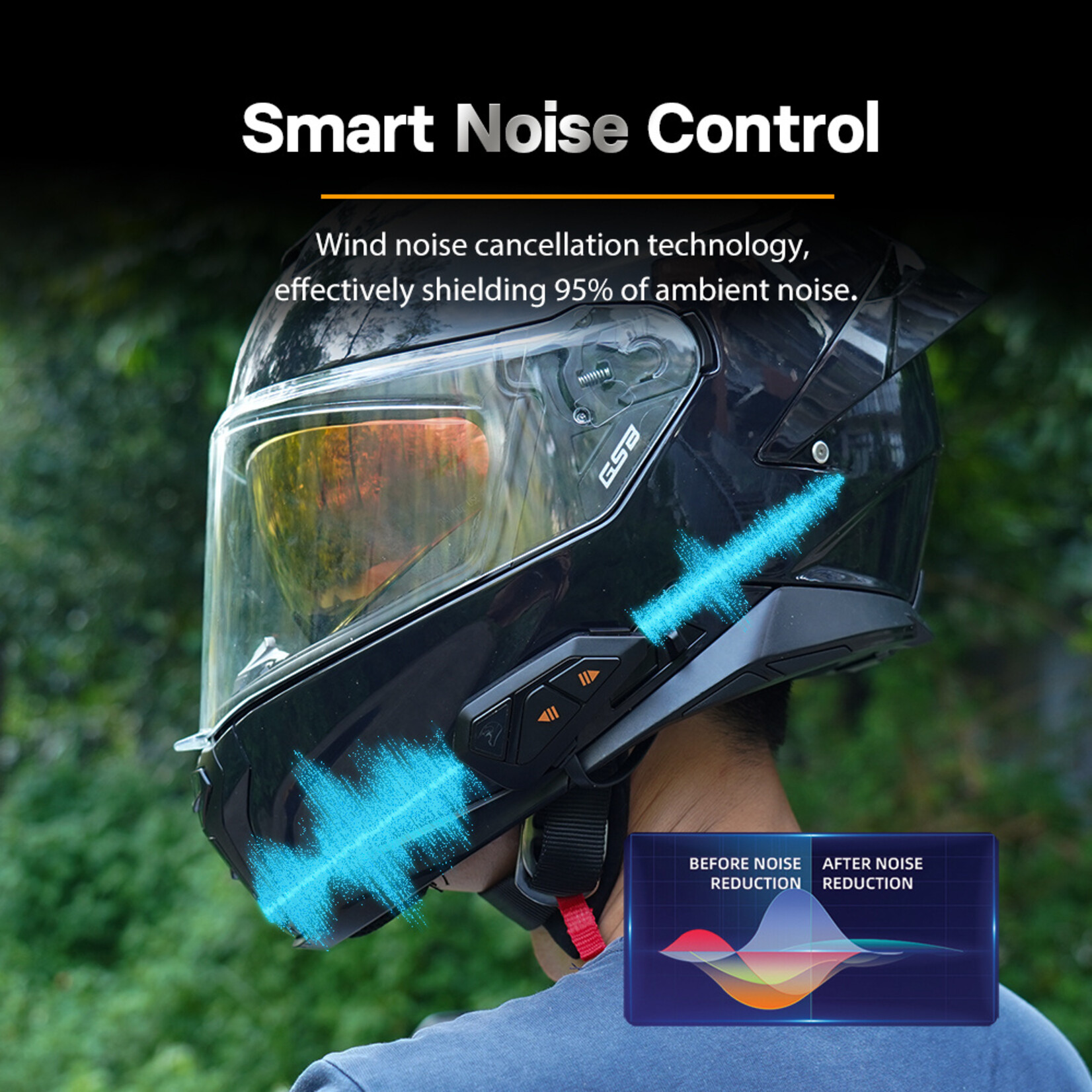 FG Motorhelm Draadloze Intercom Hoofdtelefoon Luidspreker Bluetooth 5.0 Helm Headset 6 Rijders 1200m