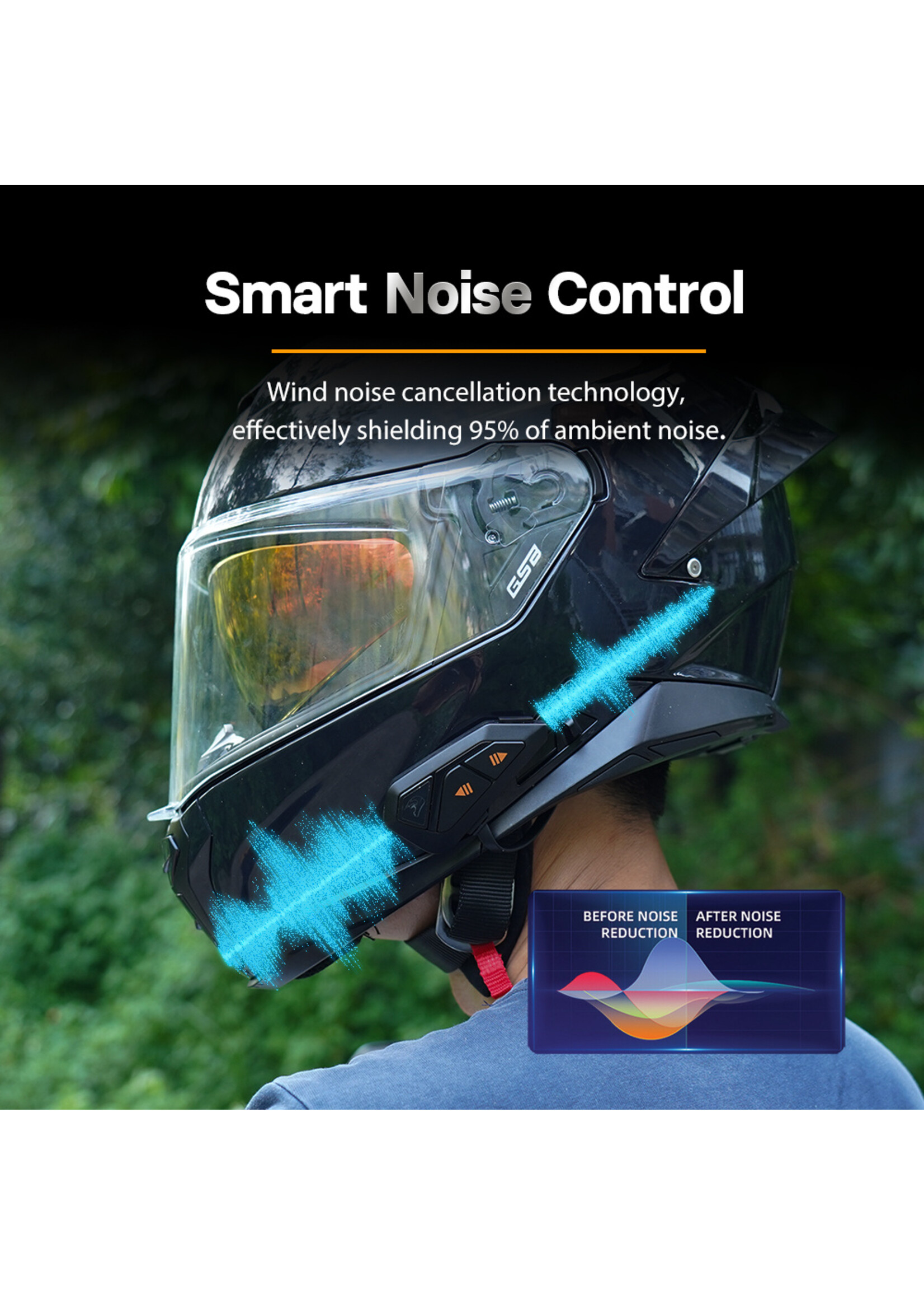 FG Motorhelm Draadloze Intercom Hoofdtelefoon Luidspreker Bluetooth 5.0 Helm Headset 6 Rijders 1200m