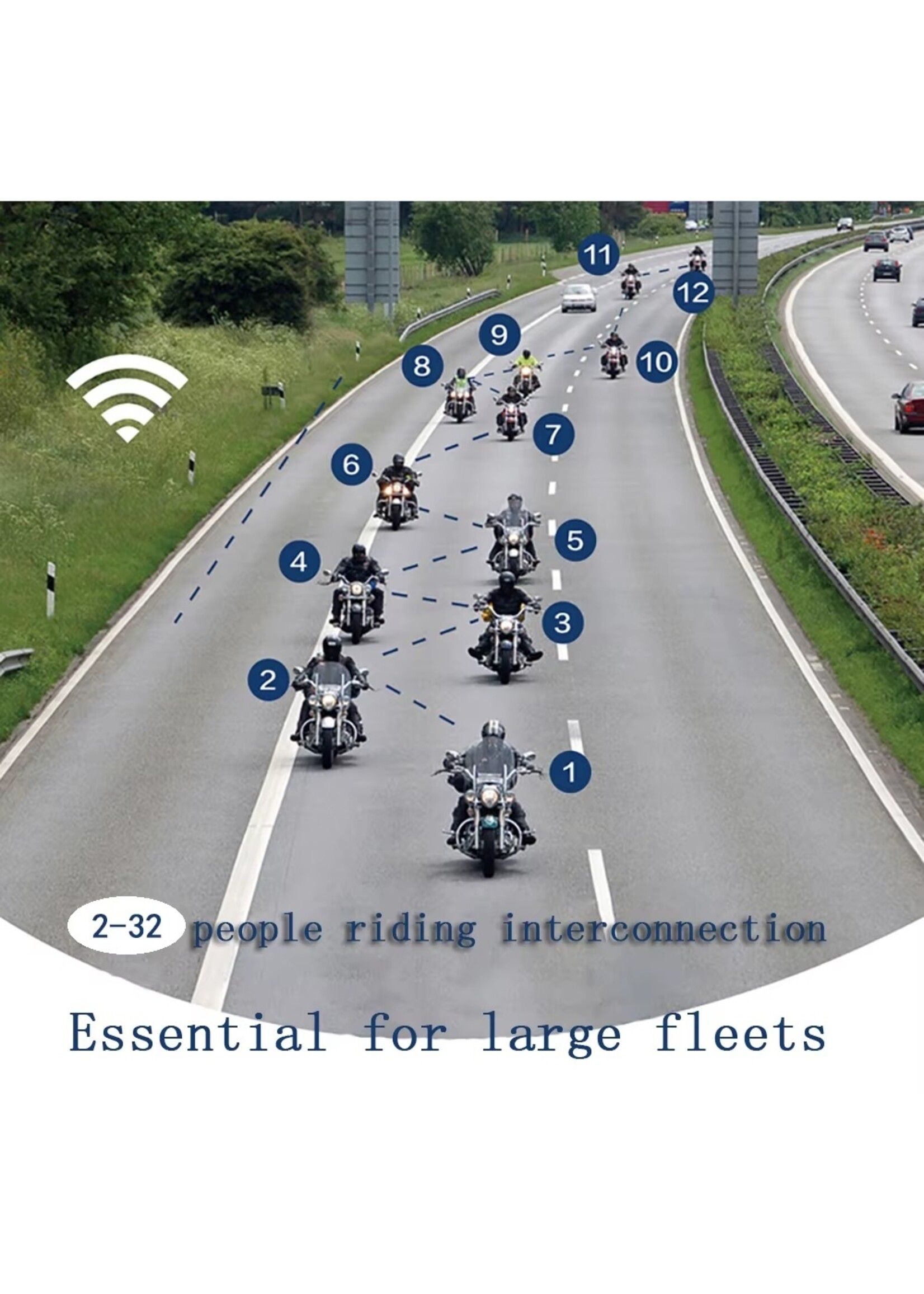 Eurofone Motorhelm intercomsysteem met muziekdeling, 32 rijders groepscommunicatie intercom voor motorrijders