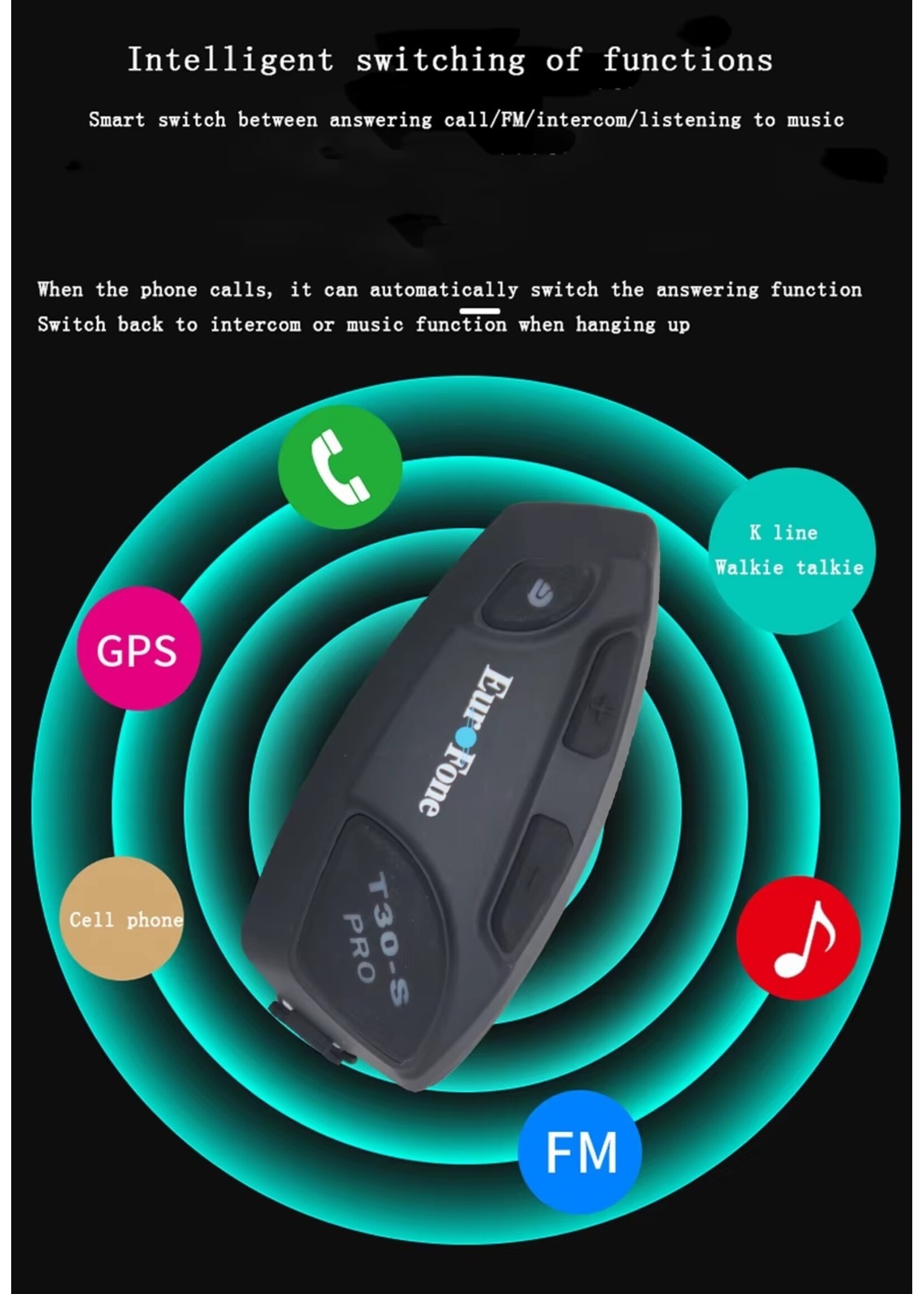 Eurofone Motorhelm intercomsysteem met muziekdeling, 32 rijders groepscommunicatie intercom voor motorrijders