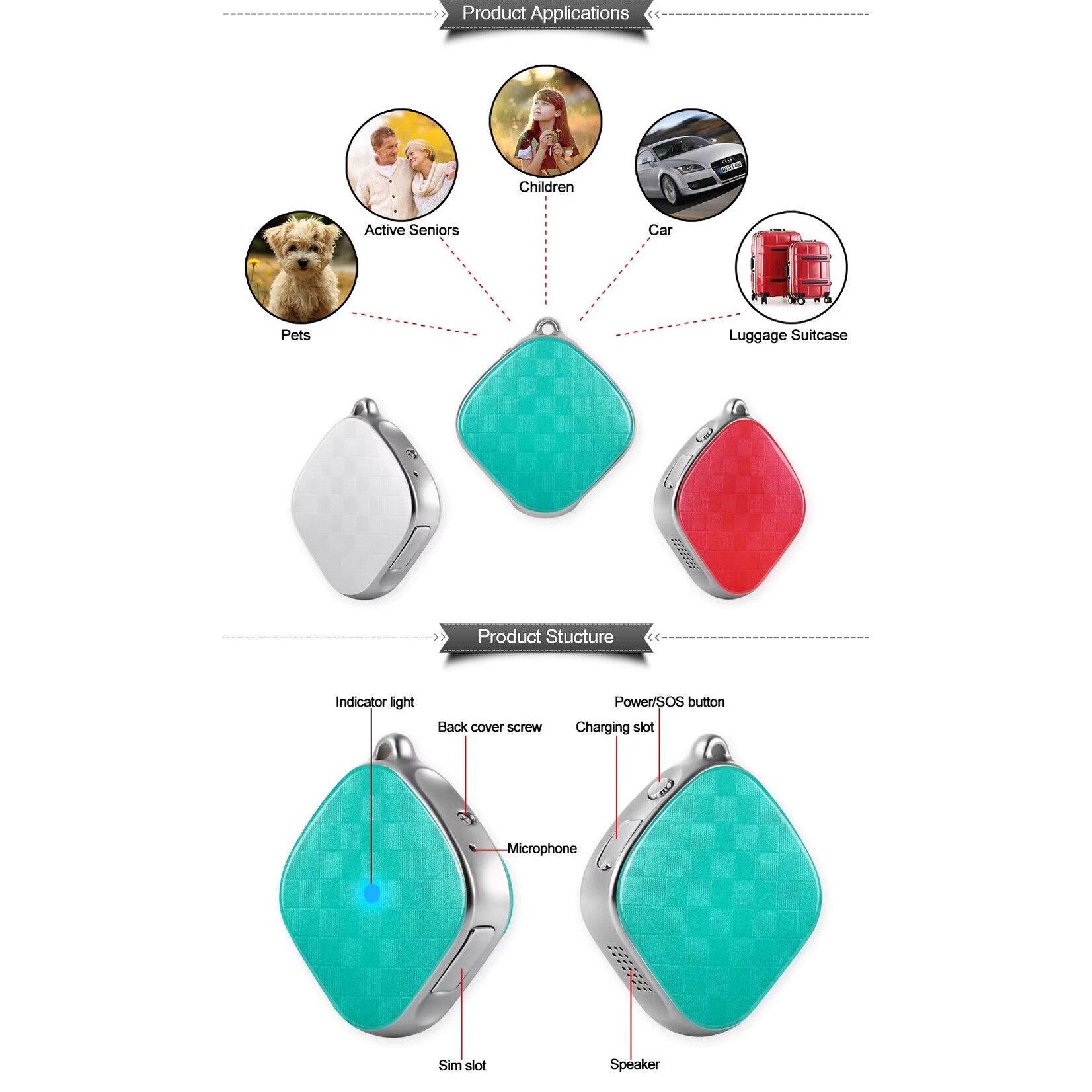 A9 Mini Persoonlijke GPS Tracker Kinderen Luisterapparaat Kinderen GPS Locator Gratis Web App Hond Real-Time Tracking SOS Alarm  (Rood)
