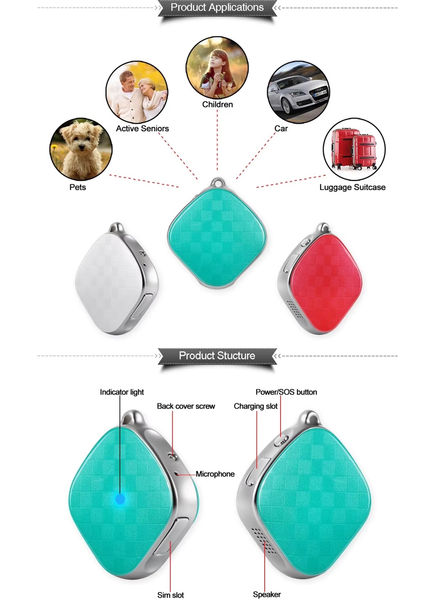 A9 Mini Persoonlijke GPS Tracker Kinderen Luisterapparaat Kinderen GPS Locator Gratis Web App Hond Real-Time Tracking SOS Alarm  (Rood)