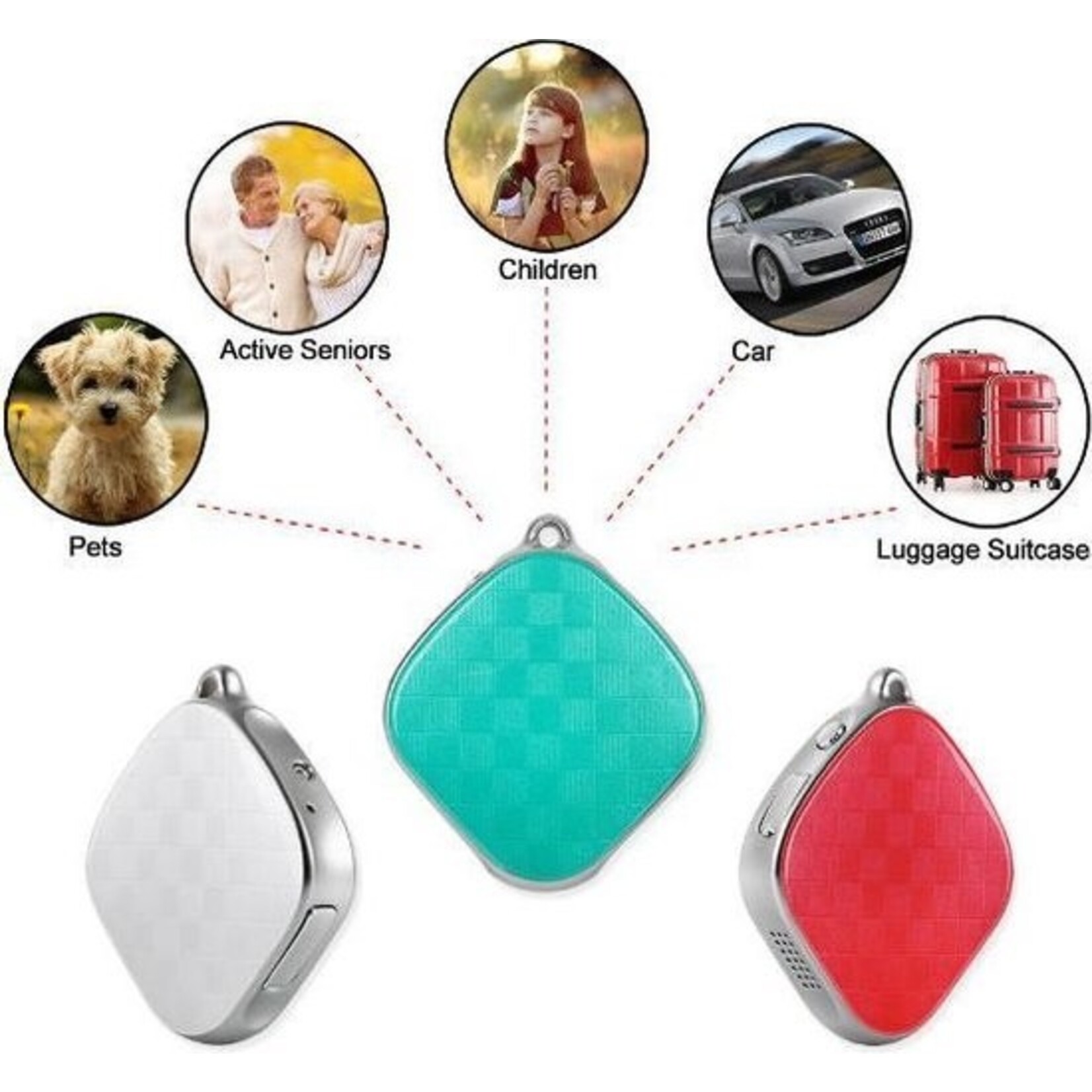 A9 Mini Persoonlijke GPS Tracker Kinderen Luisterapparaat Kinderen GPS Locator Gratis Web App Hond Real-Time Tracking SOS Alarm  (Rood)