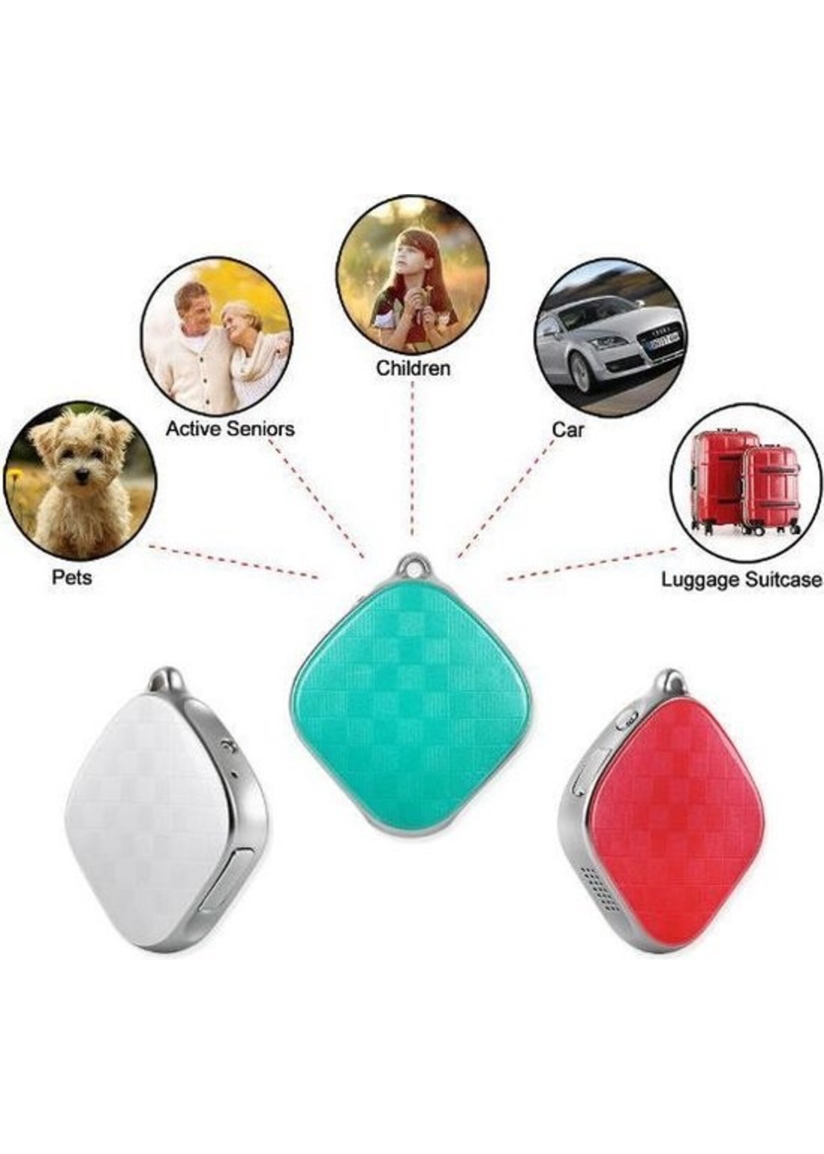 A9 Mini Persoonlijke GPS Tracker Kinderen Luisterapparaat Kinderen GPS Locator Gratis Web App Hond Real-Time Tracking SOS Alarm  (Rood)