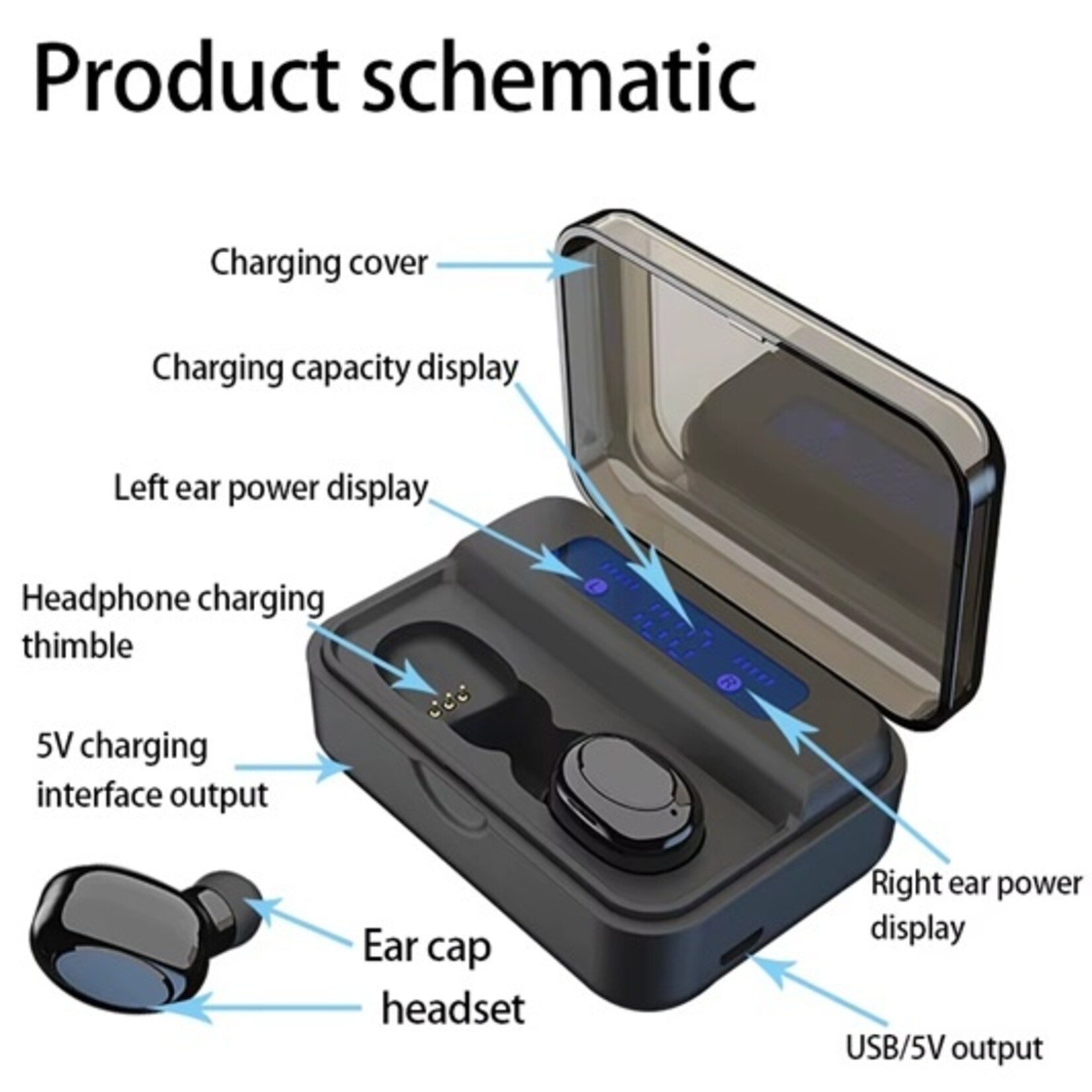 S590 TWS Bluetooth 5.0 oordopjes 9D stereo oordopjes 3500 mAh LED digitaal display draadloze hoofdtelefoon draagbare sport oordopjes