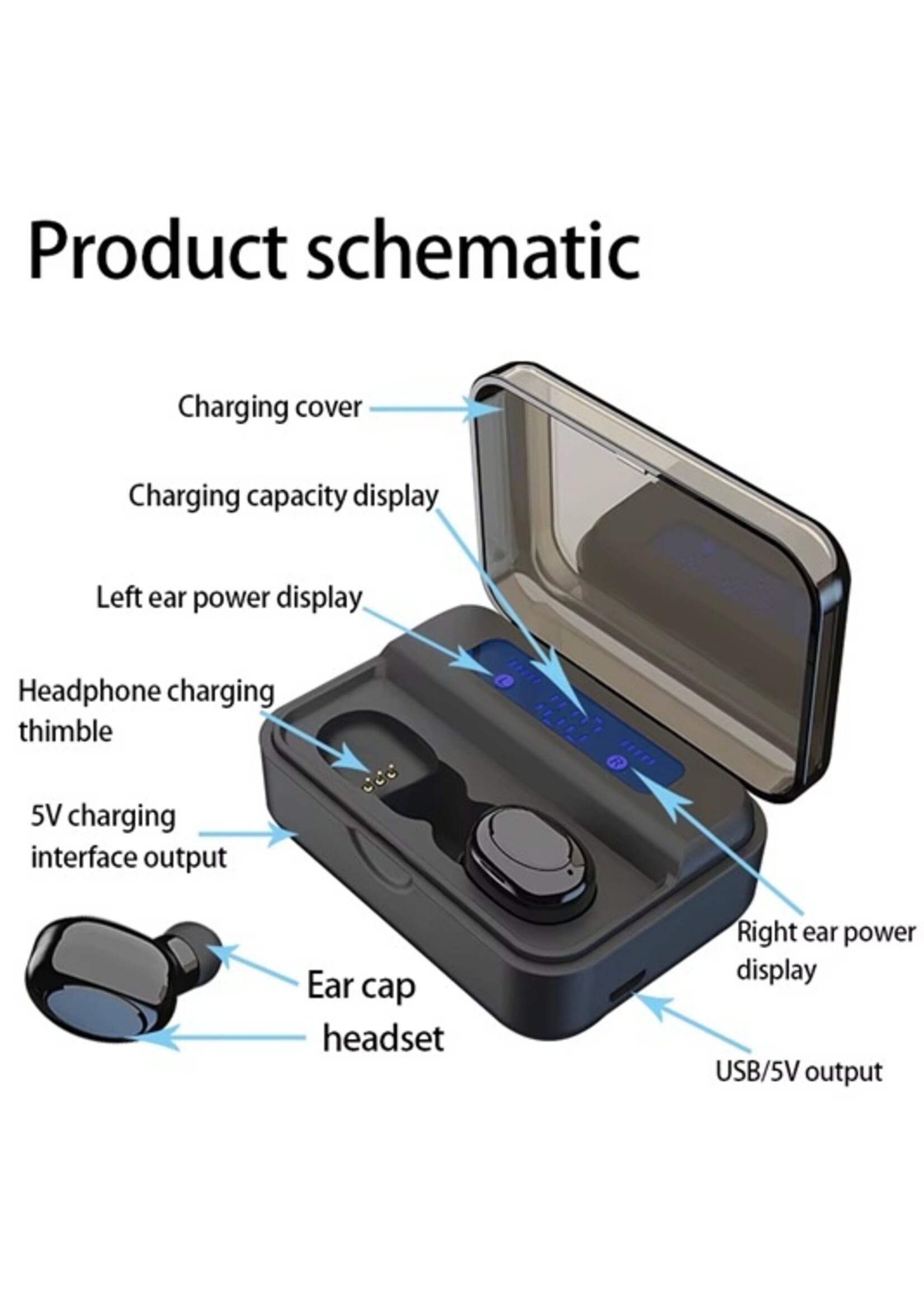 S590 TWS Bluetooth 5.0 oordopjes 9D stereo oordopjes 3500 mAh LED digitaal display draadloze hoofdtelefoon draagbare sport oordopjes