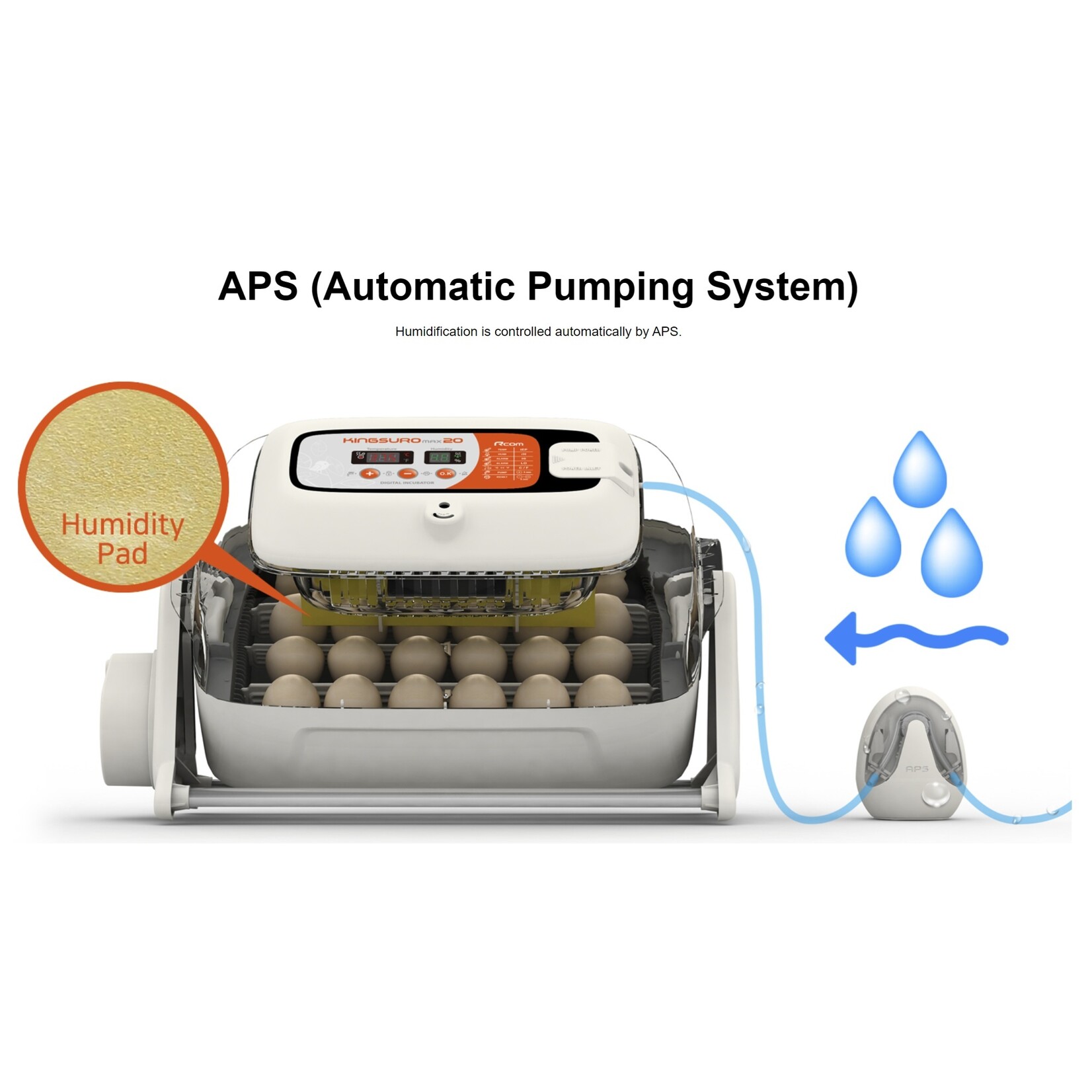 R-com Rcom KINGSURO MAX 20 – Volautomatische Broedmachine met Geavanceerde Technologie