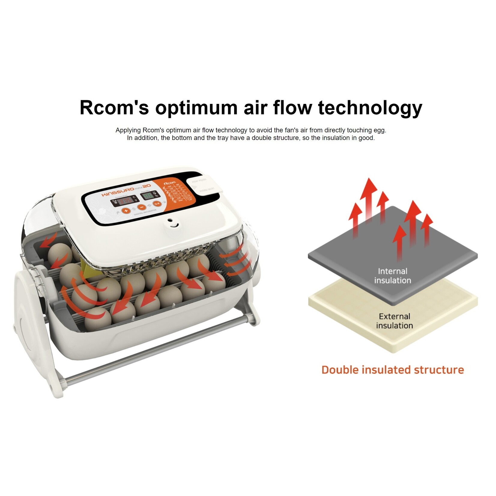 R-com Rcom KINGSURO MAX 20 – Volautomatische Broedmachine met Geavanceerde Technologie