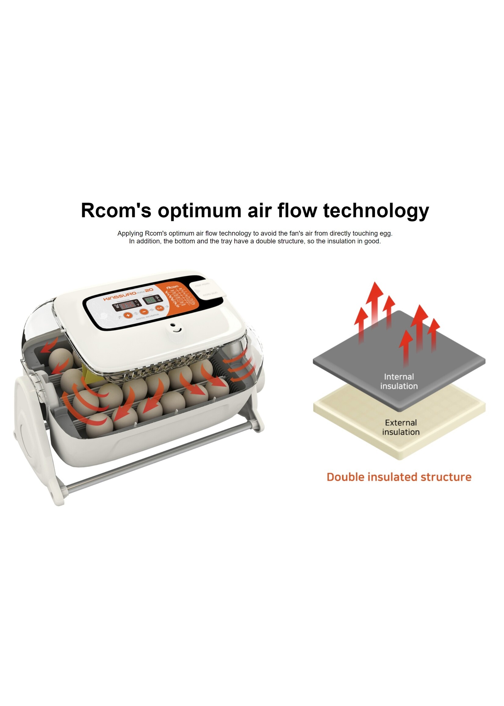 R-com Rcom KINGSURO MAX 20 – Volautomatische Broedmachine met Geavanceerde Technologie