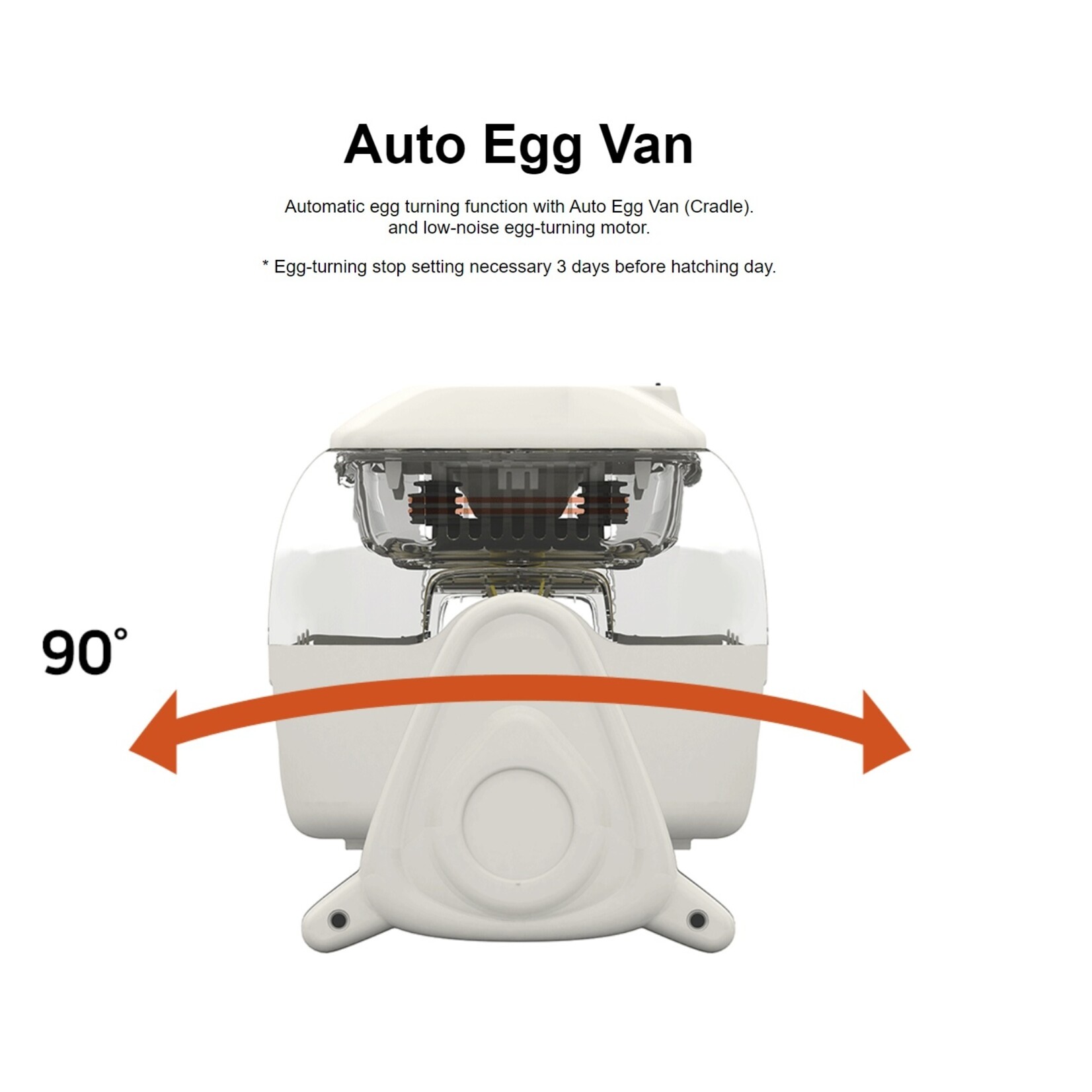 R-com Rcom KINGSURO MAX 20 – Volautomatische Broedmachine met Geavanceerde Technologie