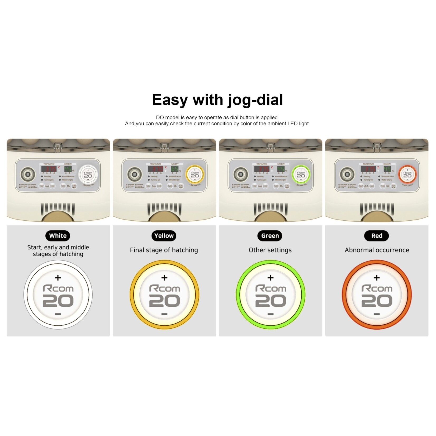 R-com Rcom MAX 20 DO – Slimme Broedmachine met Kunstmatige Intelligentie