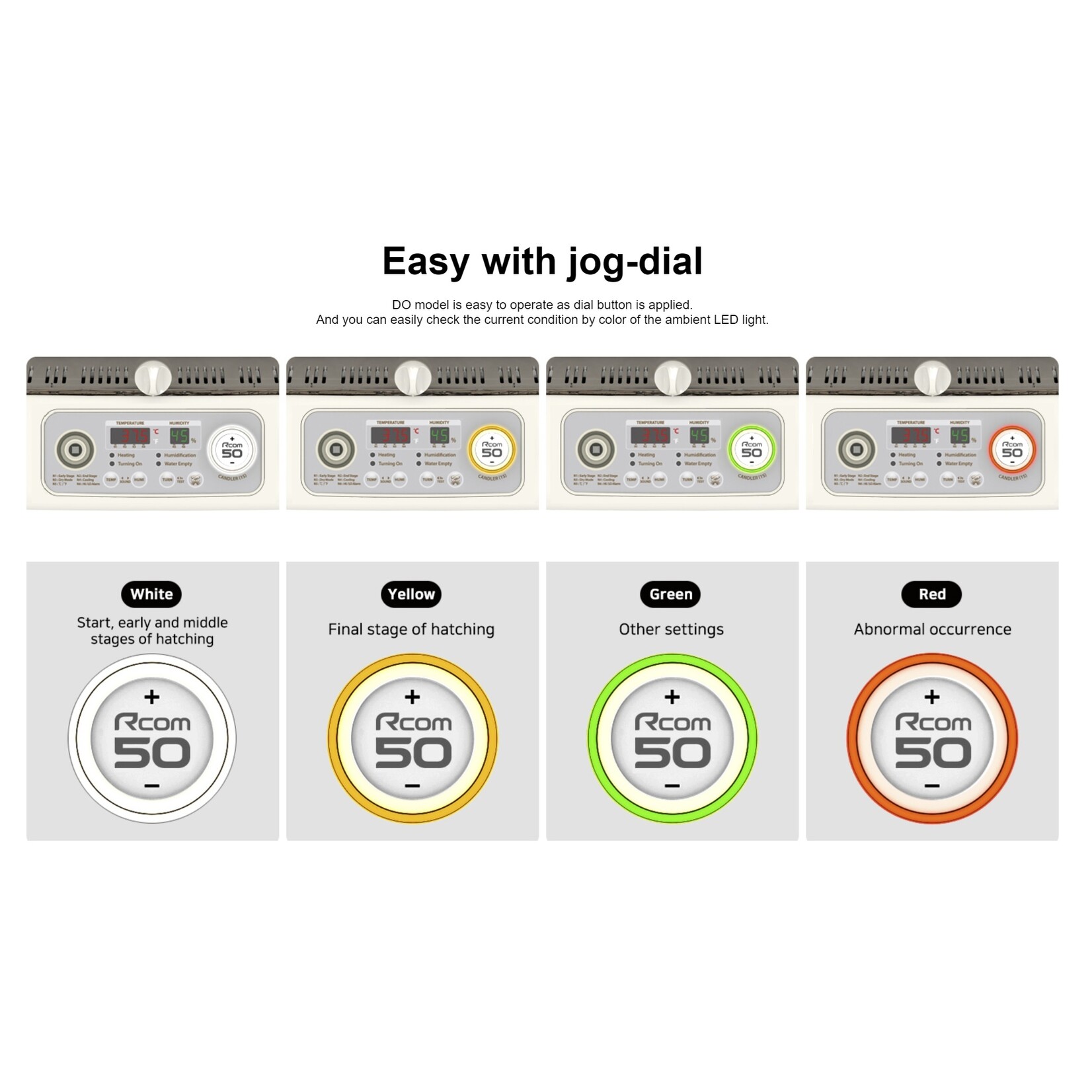 R-com Rcom MAX 50 DO – Slimme en Volautomatische Broedmachine