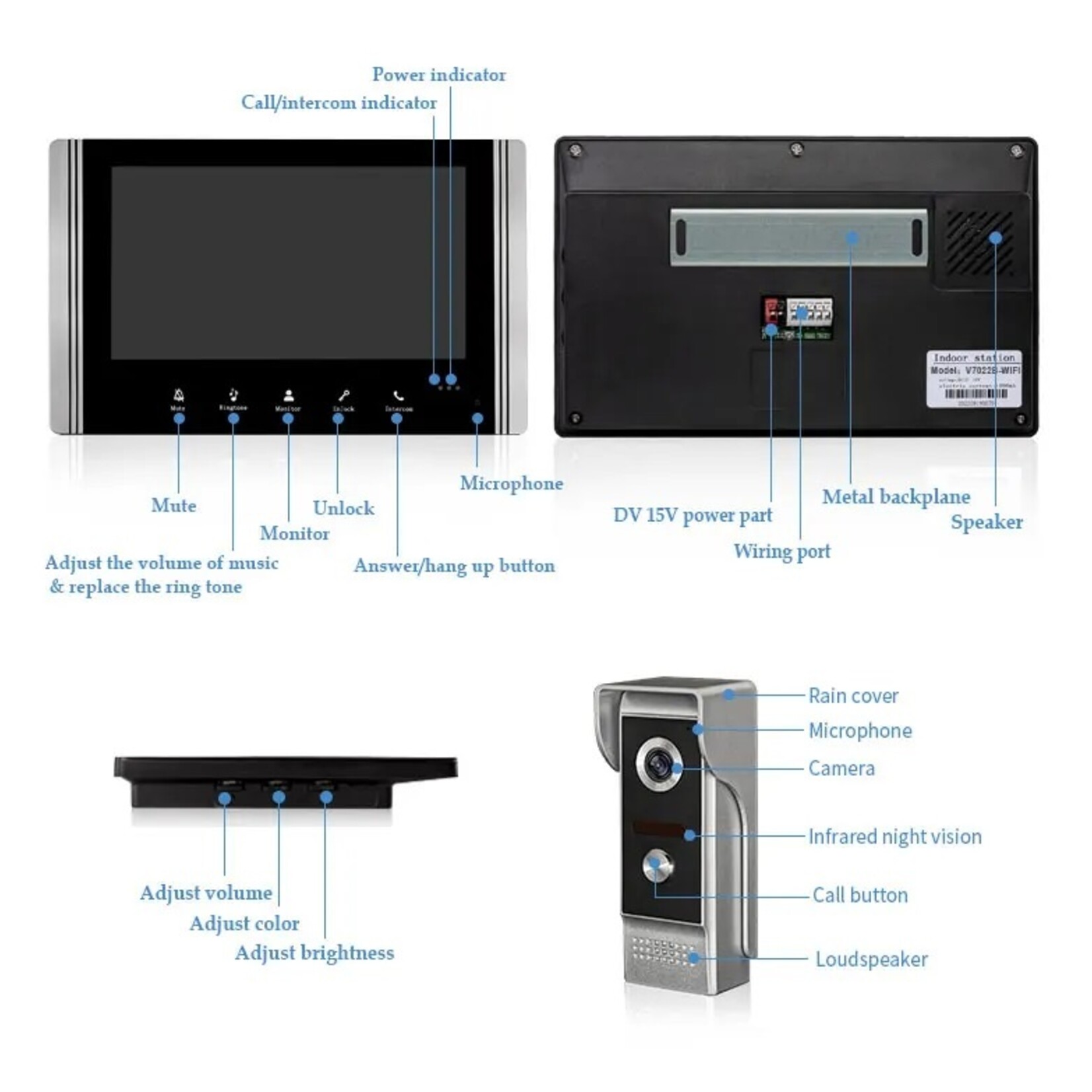 Video-intercom voor huisbeveiligingssysteem
