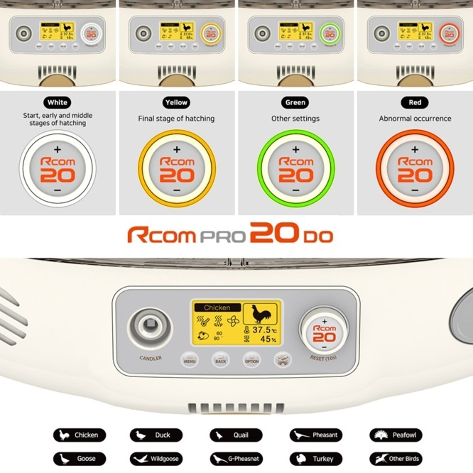 R-com Rcom PRO 20 DO Broedmachine – Slim, Geavanceerd en Gebruiksvriendelijk!