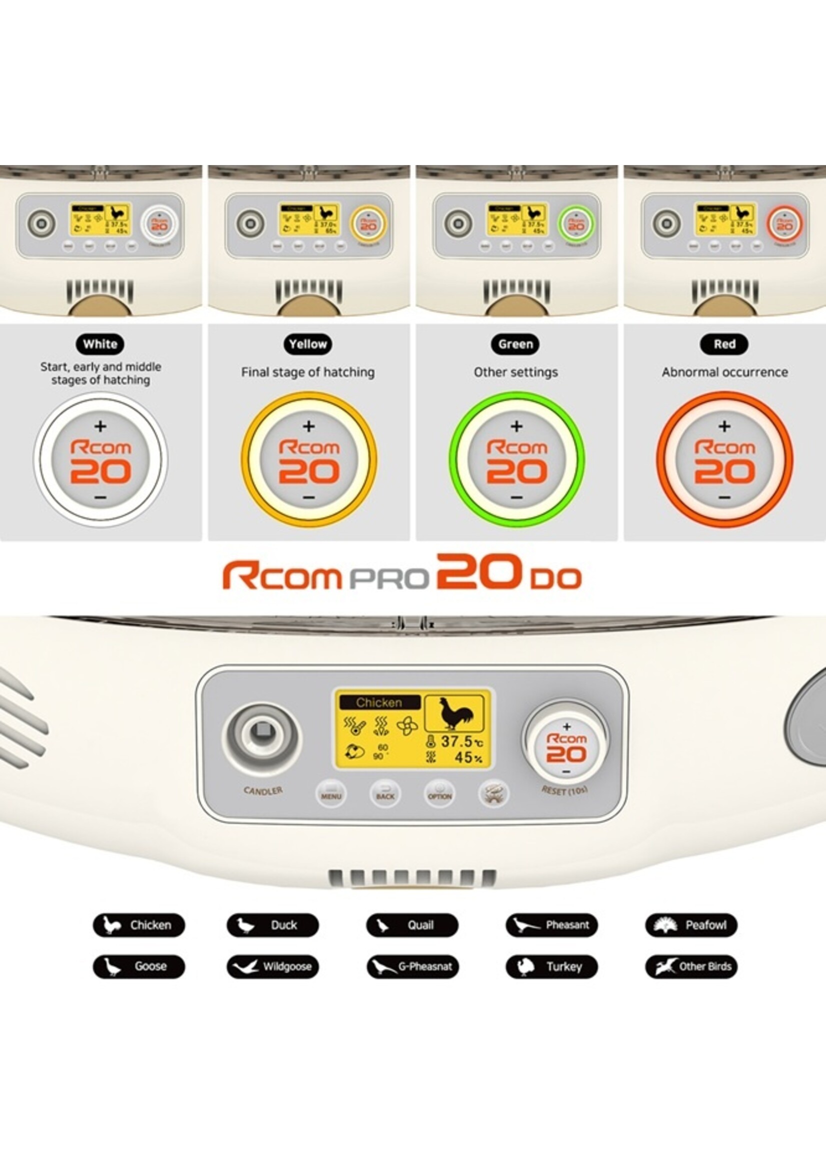 R-com Rcom PRO 20 DO Broedmachine – Slim, Geavanceerd en Gebruiksvriendelijk!