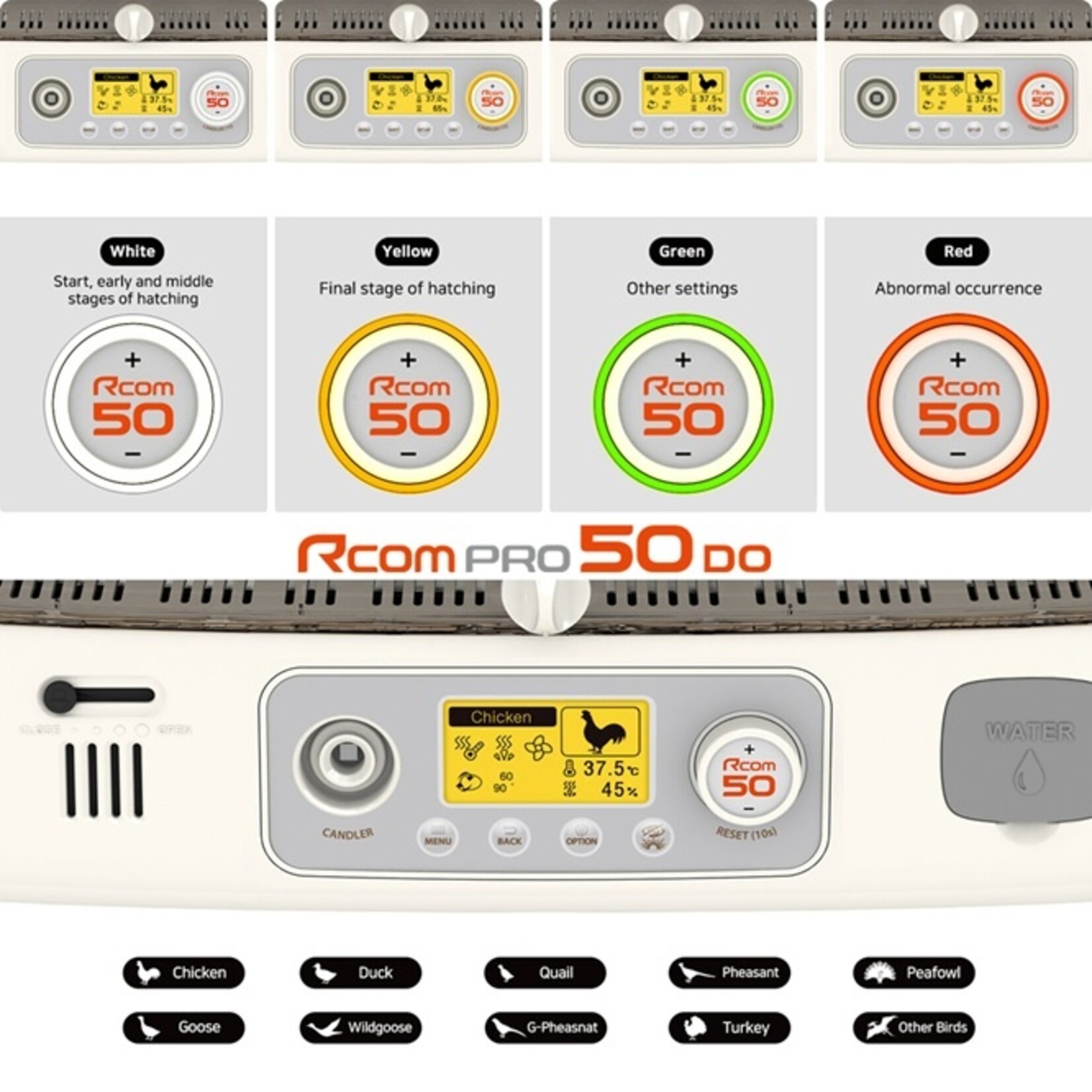 R-com Rcom Pro 50 DO Broedmachine – Professioneel, nauwkeurig en volledig automatisch