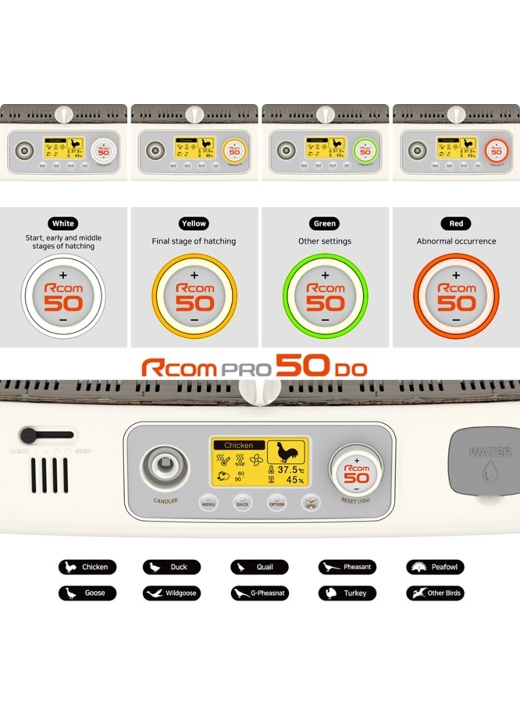 R-com Rcom Pro 50 DO Broedmachine – Professioneel, nauwkeurig en volledig automatisch