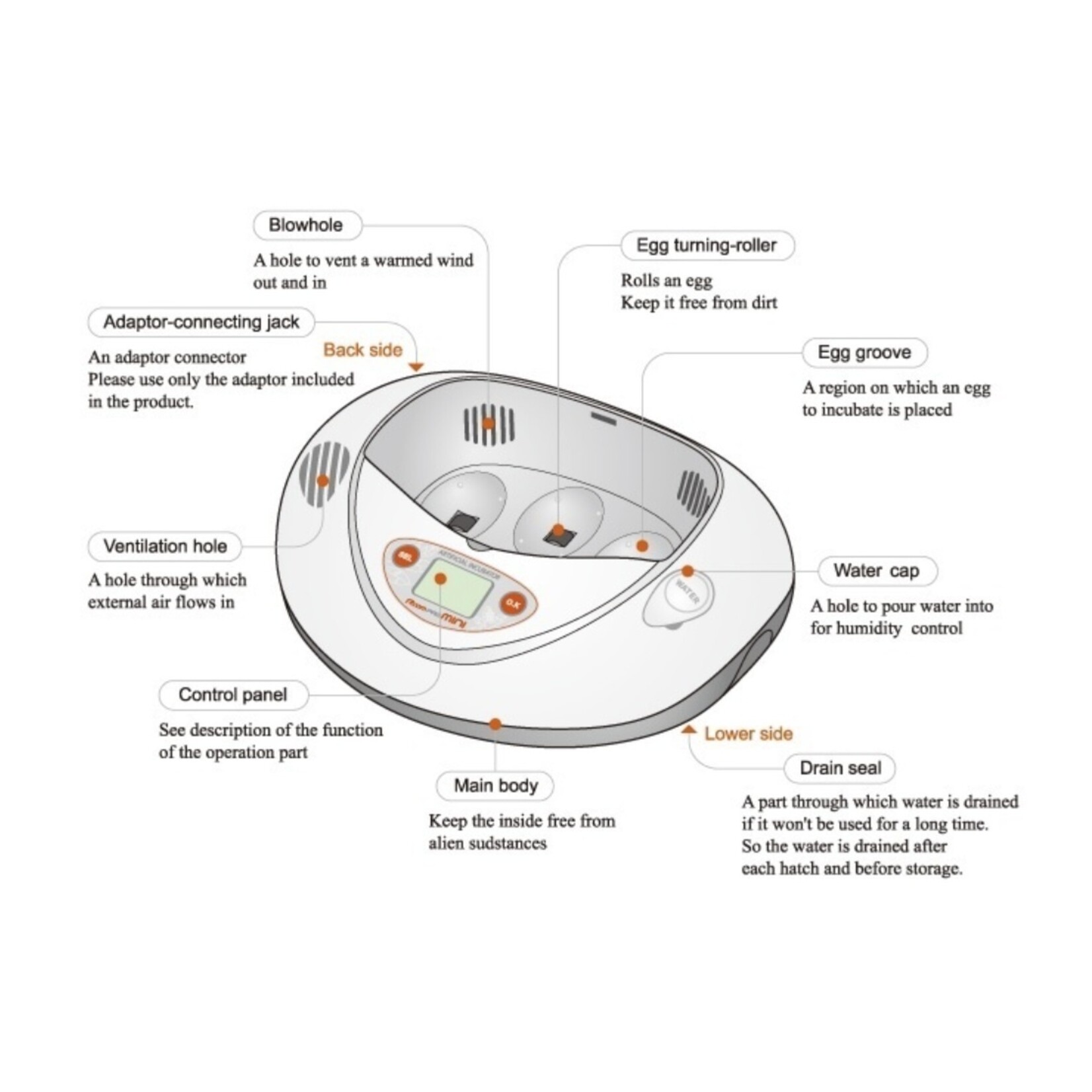 R-com Rcom Pro Mini Broedmachine – Compact, slim en ideaal voor kleine broedsels