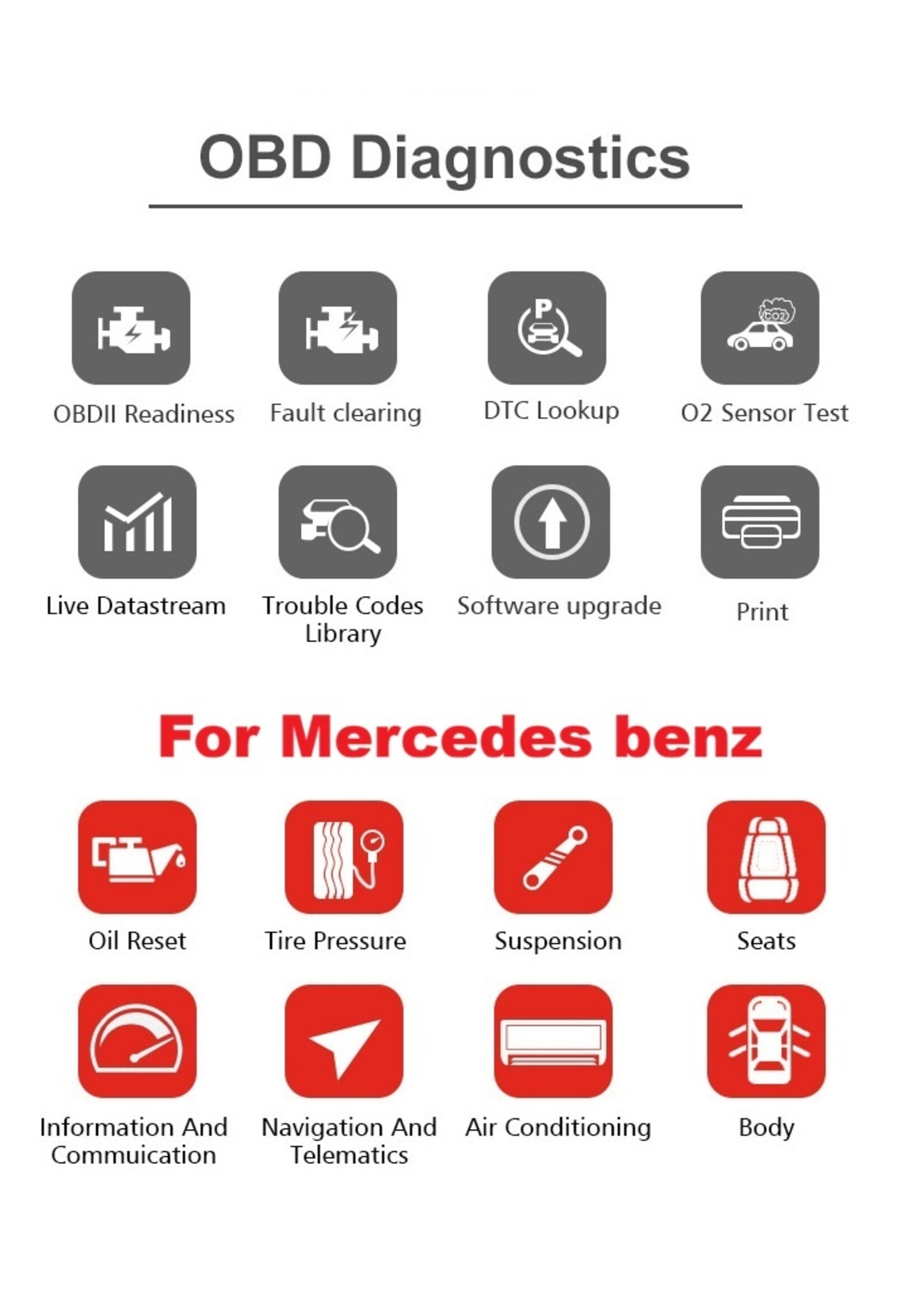 KONNWEI KONNWEI KW360 Full System + OBDII EOBD-scanner Voor Mercedes Benz