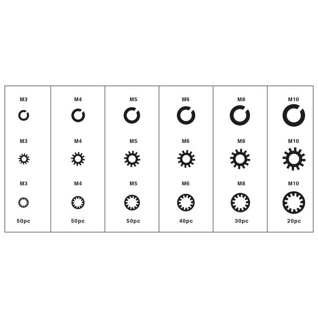 Topgear Borgringen assortiment 720 delig