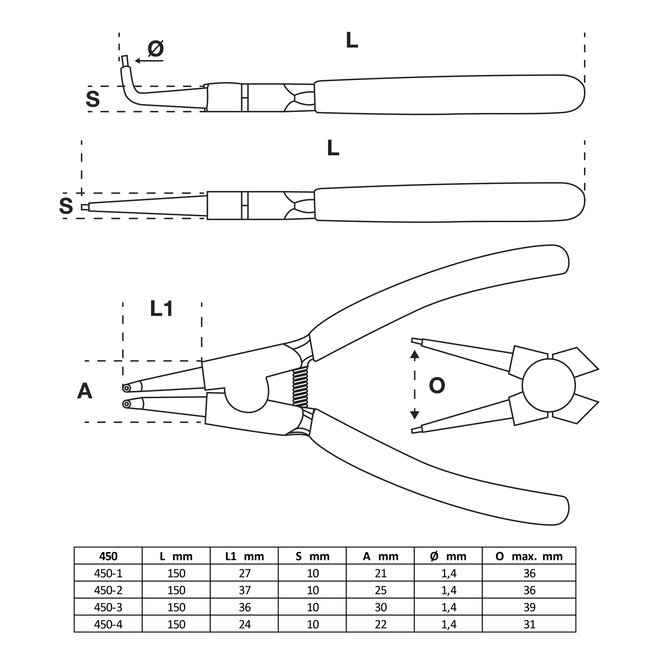 BGS Borgringtangset 150 mm 4 delig