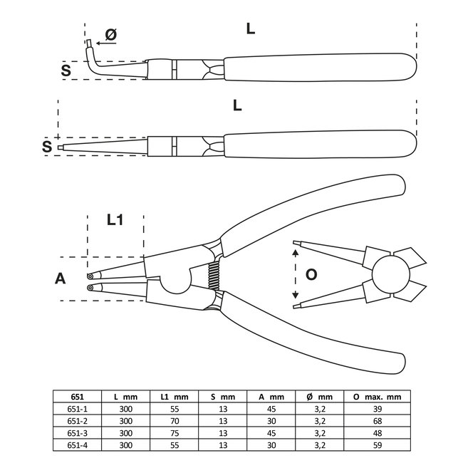 BGS Borgringtangset 300 mm 4 delig