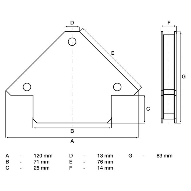 BGS Lasmagneet klein