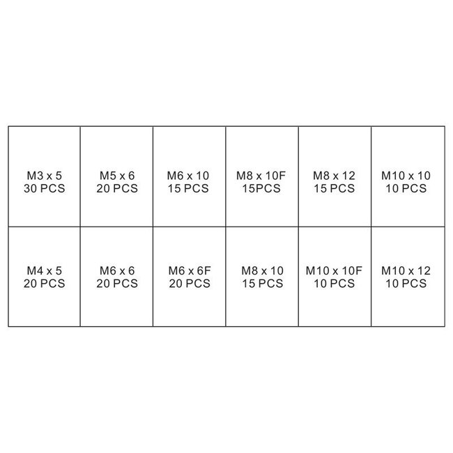 Topgear Inbus stelschroef assortiment 200 delig