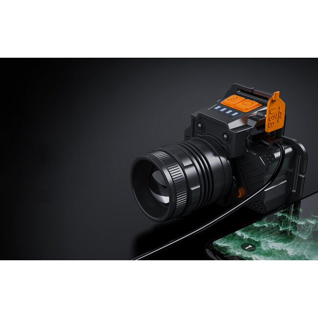 Superfire Hoofdlamp HL58, 350lm, USB