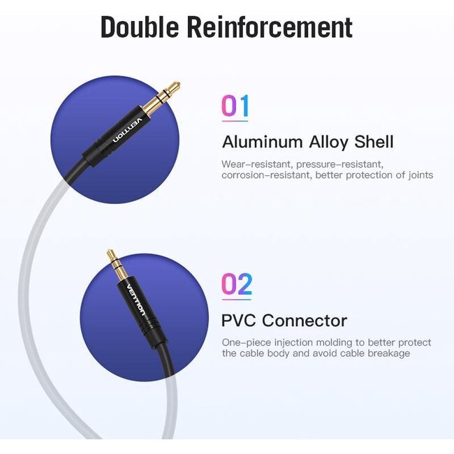 Vention Verloopkabel Micro-jack 2,5 mm naar Mini-jack 3,5 mm - 0,5 meter