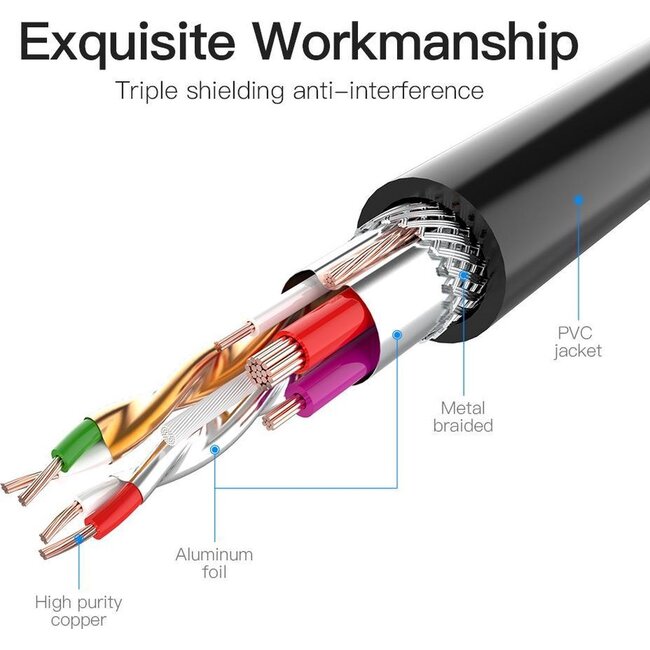 Vention USB 3.0 Verlengkabel VAS-A45-B300, 3 meter