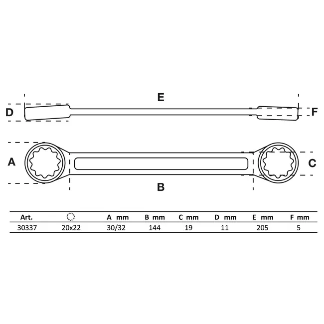 BGS Ringsleutel - extra plat - 20 x 22 mm